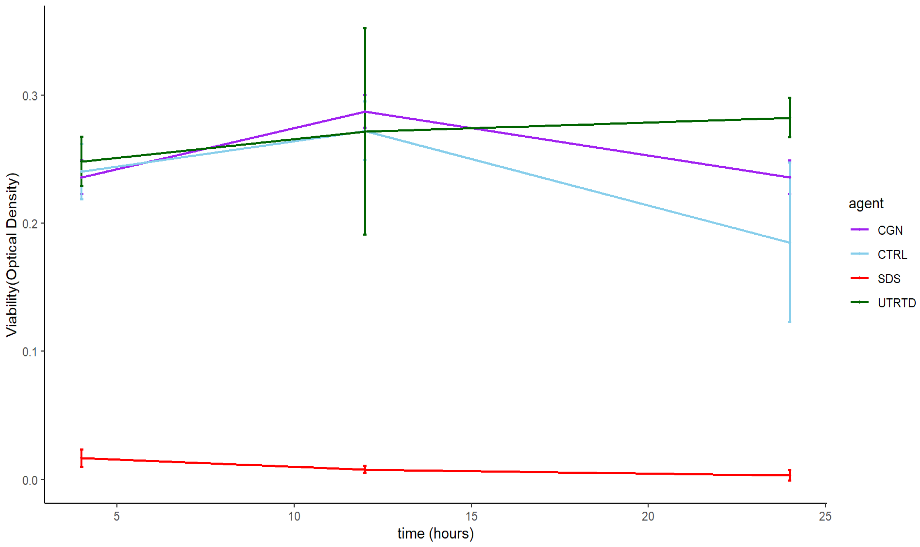 Marinedrugs 20 00502 g003