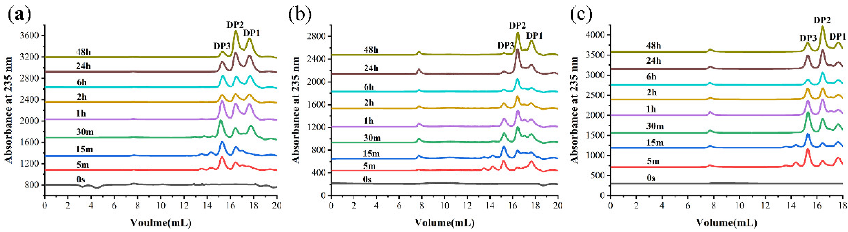 Marinedrugs 20 00506 g006 550