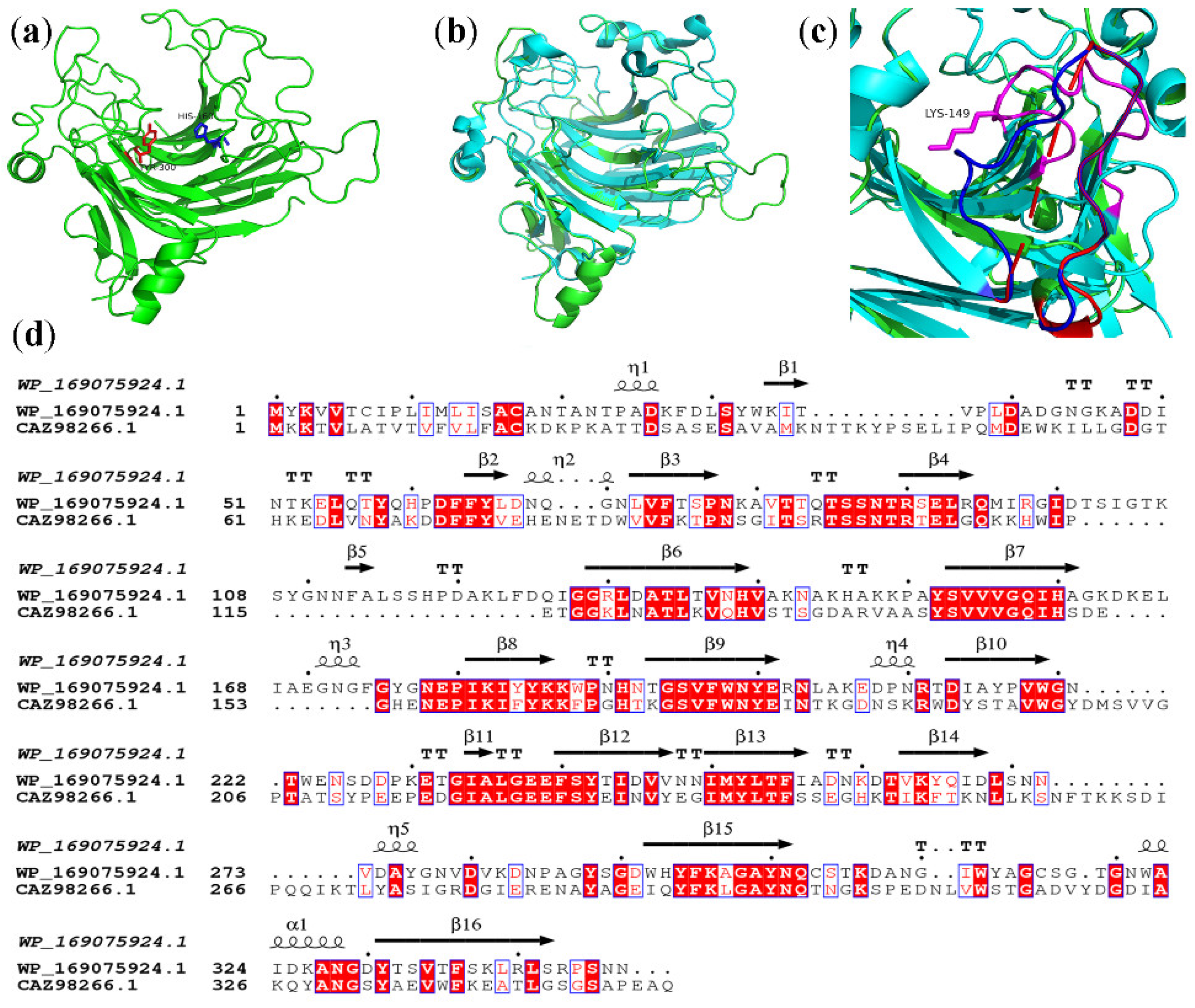 Marinedrugs 20 00506 g008 550