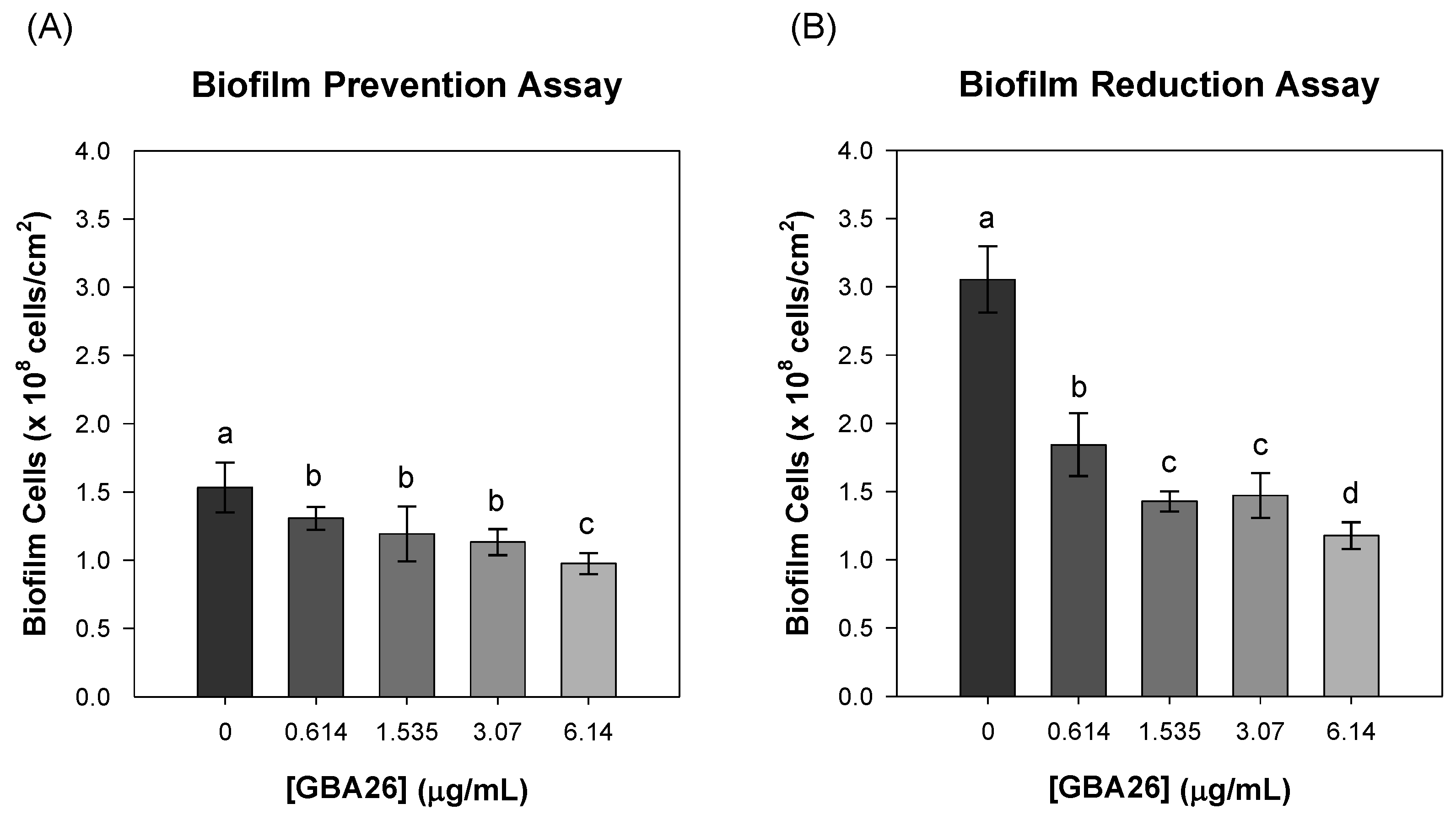 Marinedrugs 20 00507 g002 550