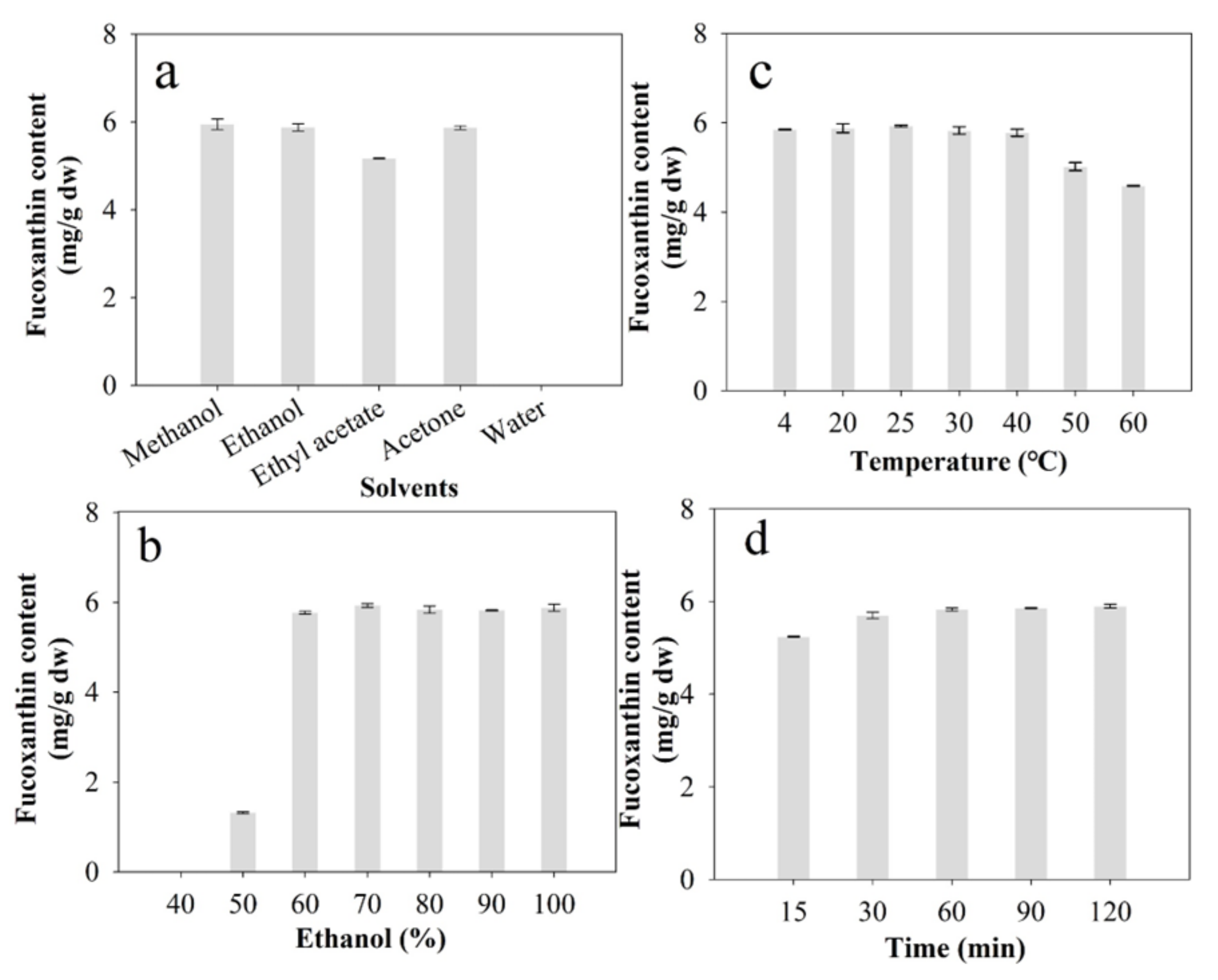 Marinedrugs 20 00510 g001