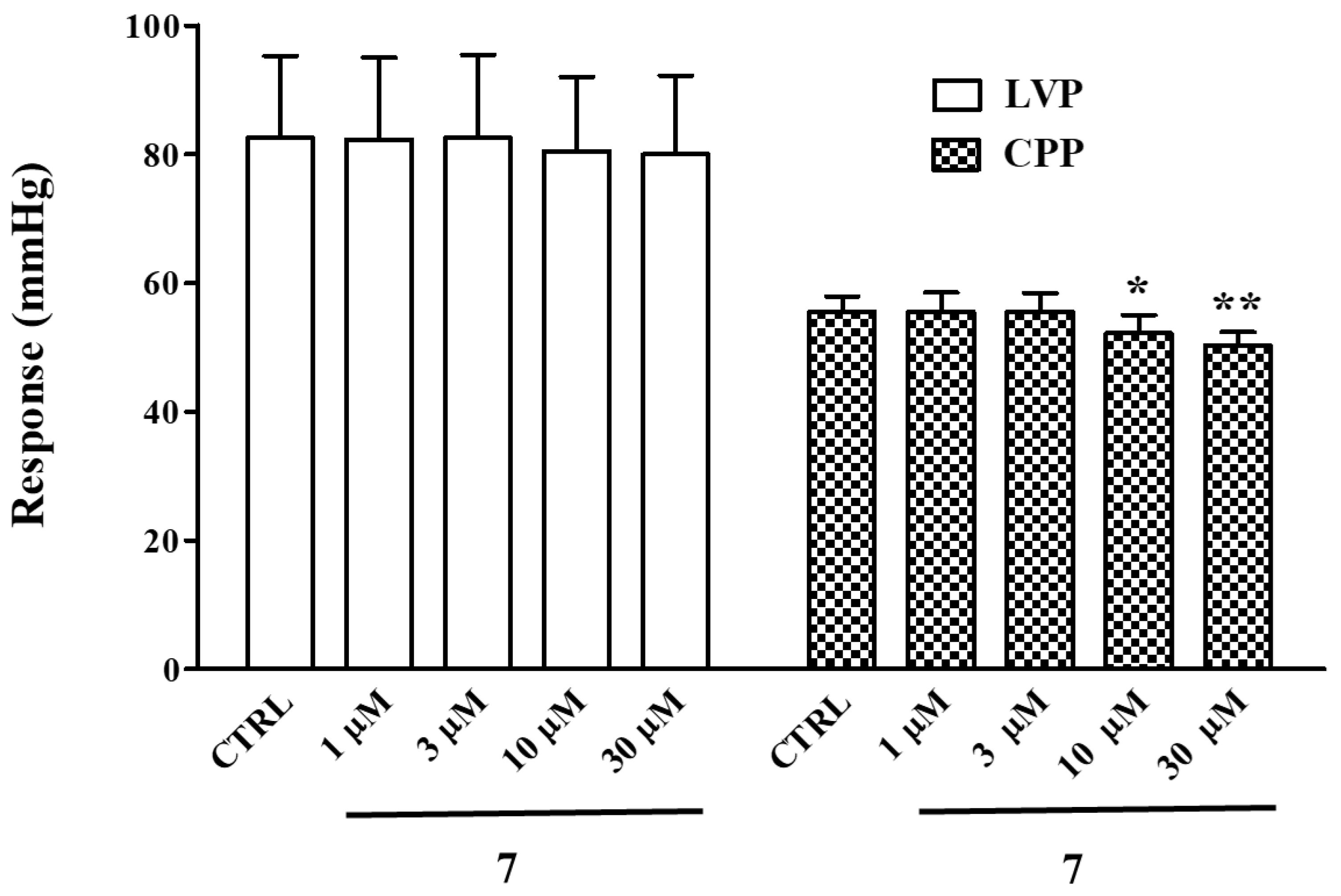 Marinedrugs 20 00515 g011 550