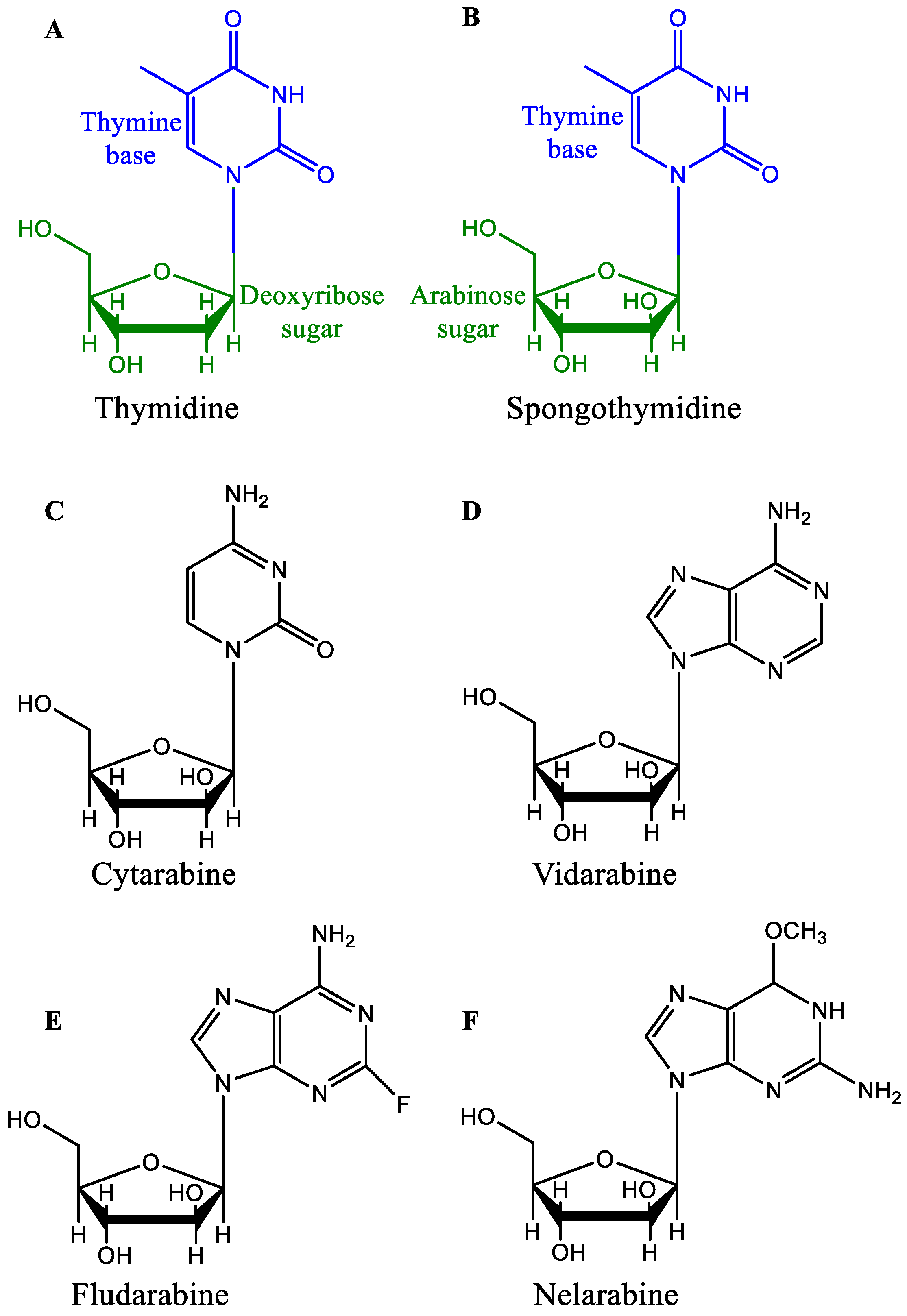 Marinedrugs 20 00528 g001 Marinedrugs 20 00528 g001