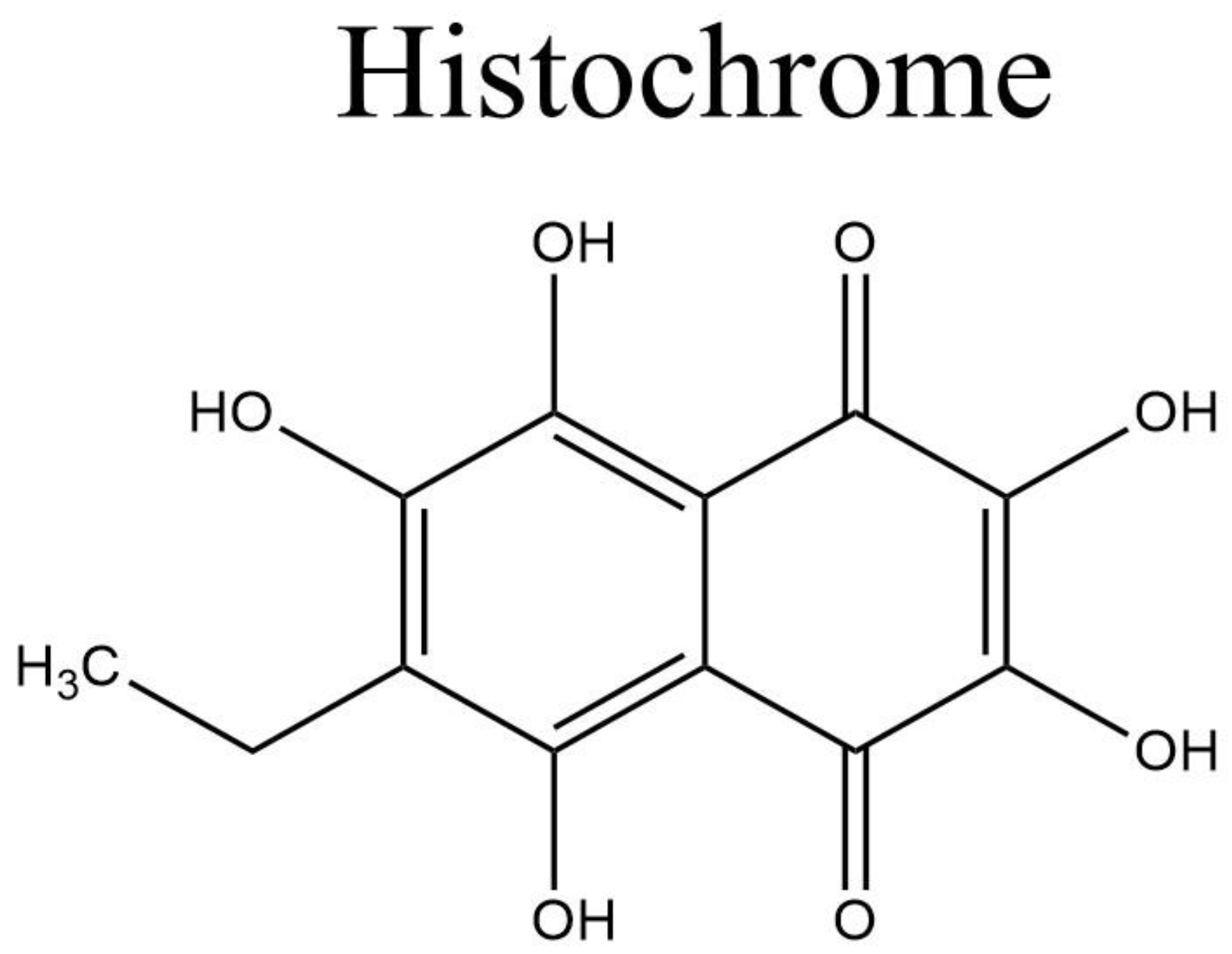 Marine Bioactive Compounds Available on the Market