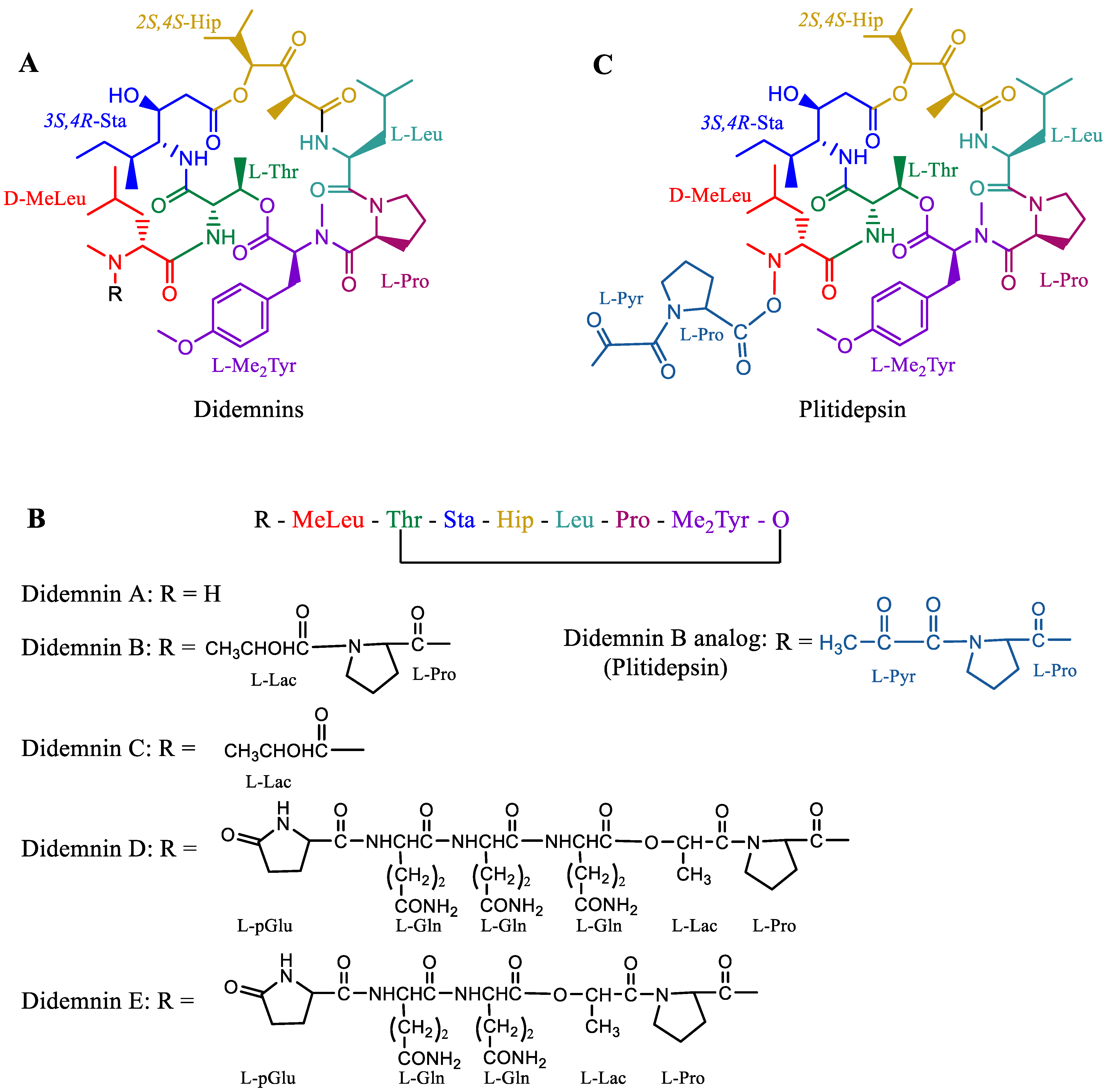 Structural formula of PM00104 (Zalypsis®; C 37 H 38 F 3 N 3 O 8 )