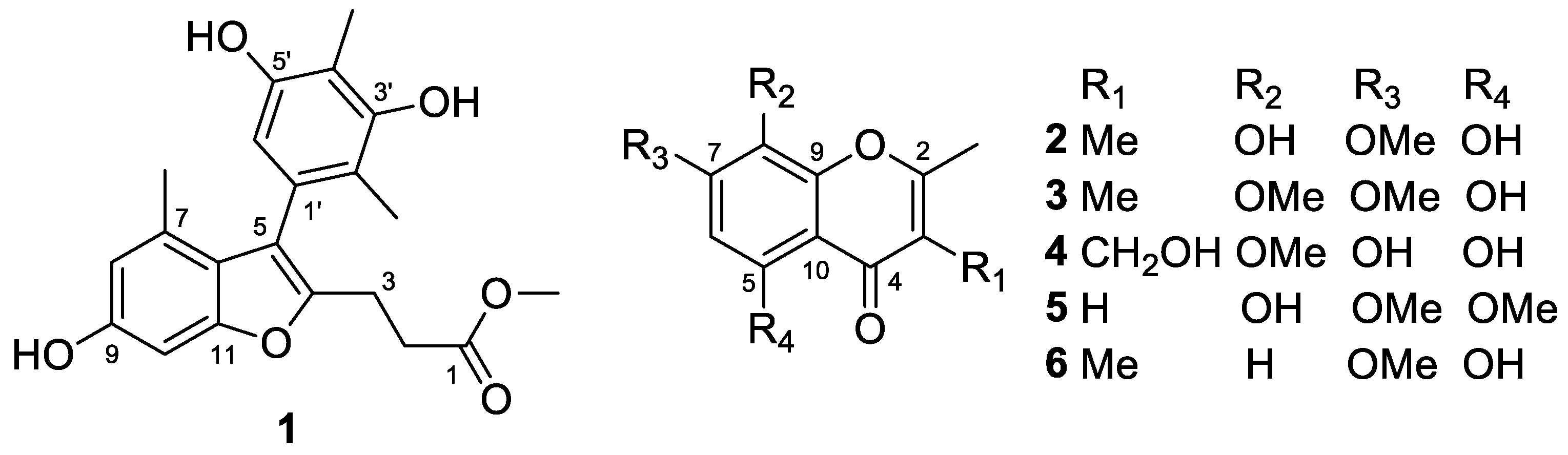 Marinedrugs 20 00529 g001