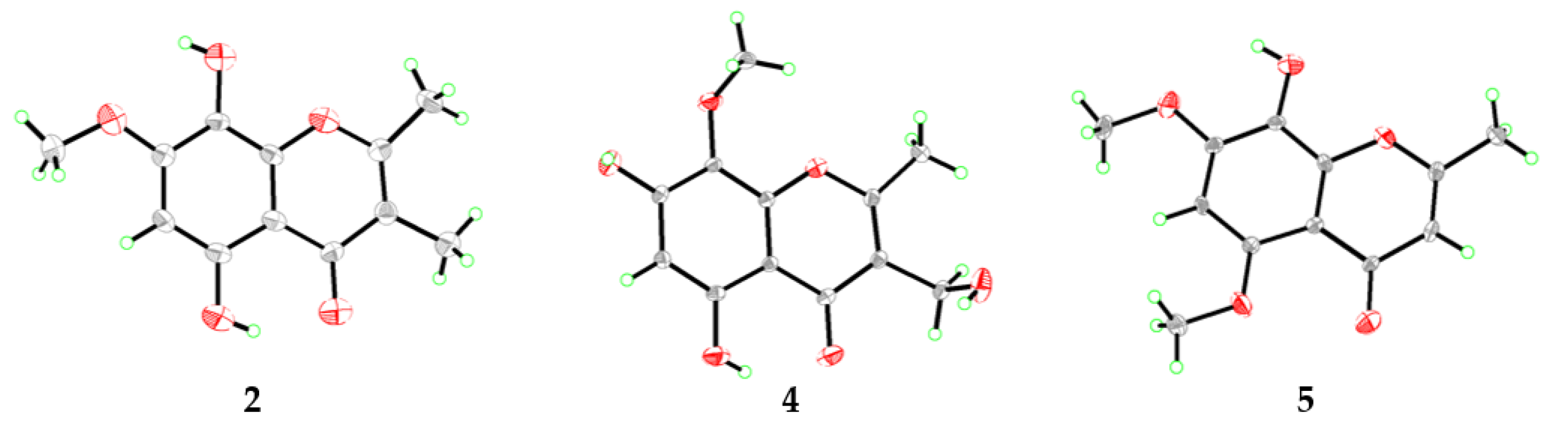 Marinedrugs 20 00529 g004