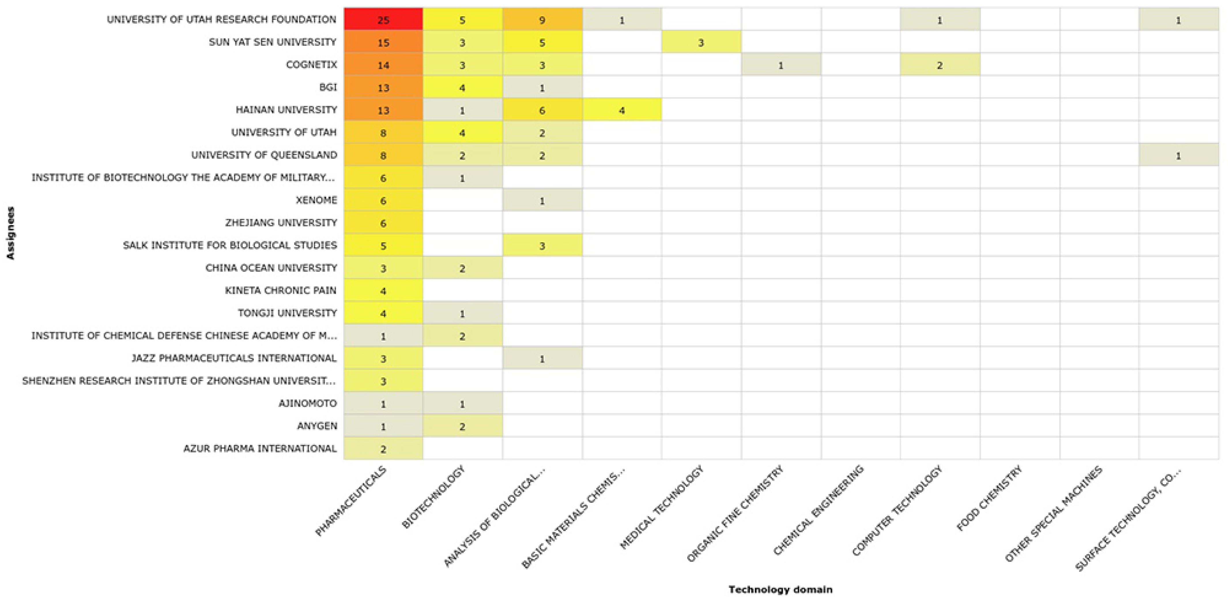 Marinedrugs 20 00531 g008 550