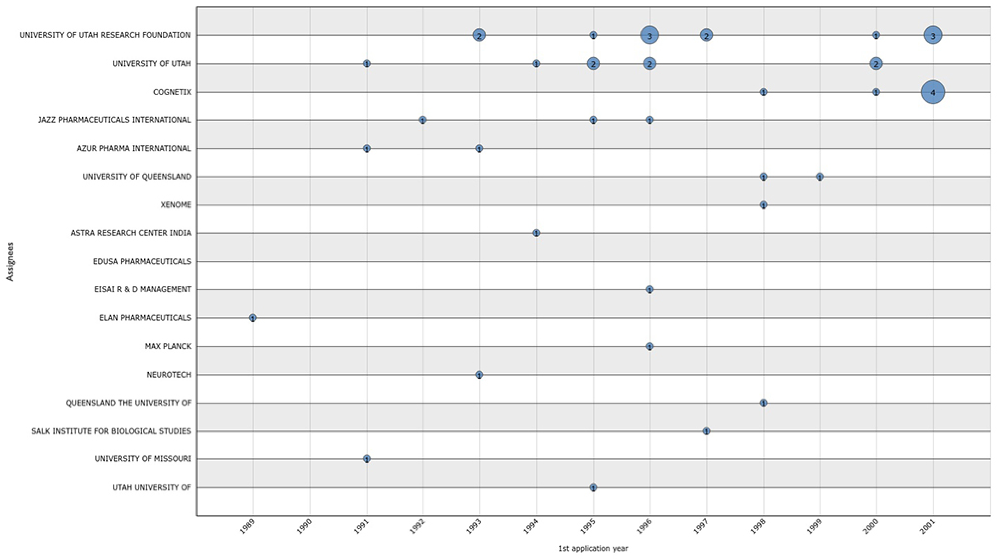 Marinedrugs 20 00531 g011 550