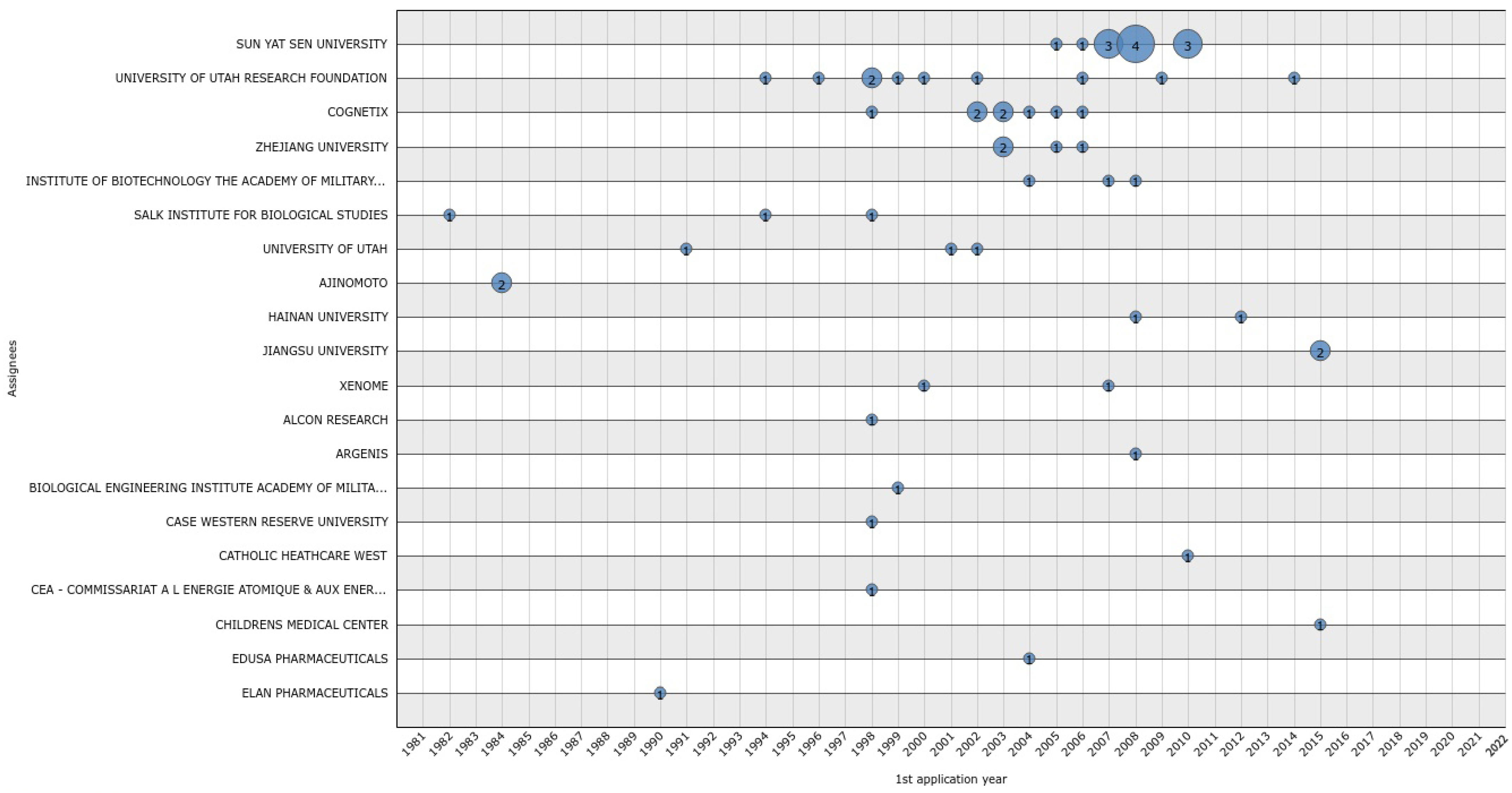 Marinedrugs 20 00531 g012 550