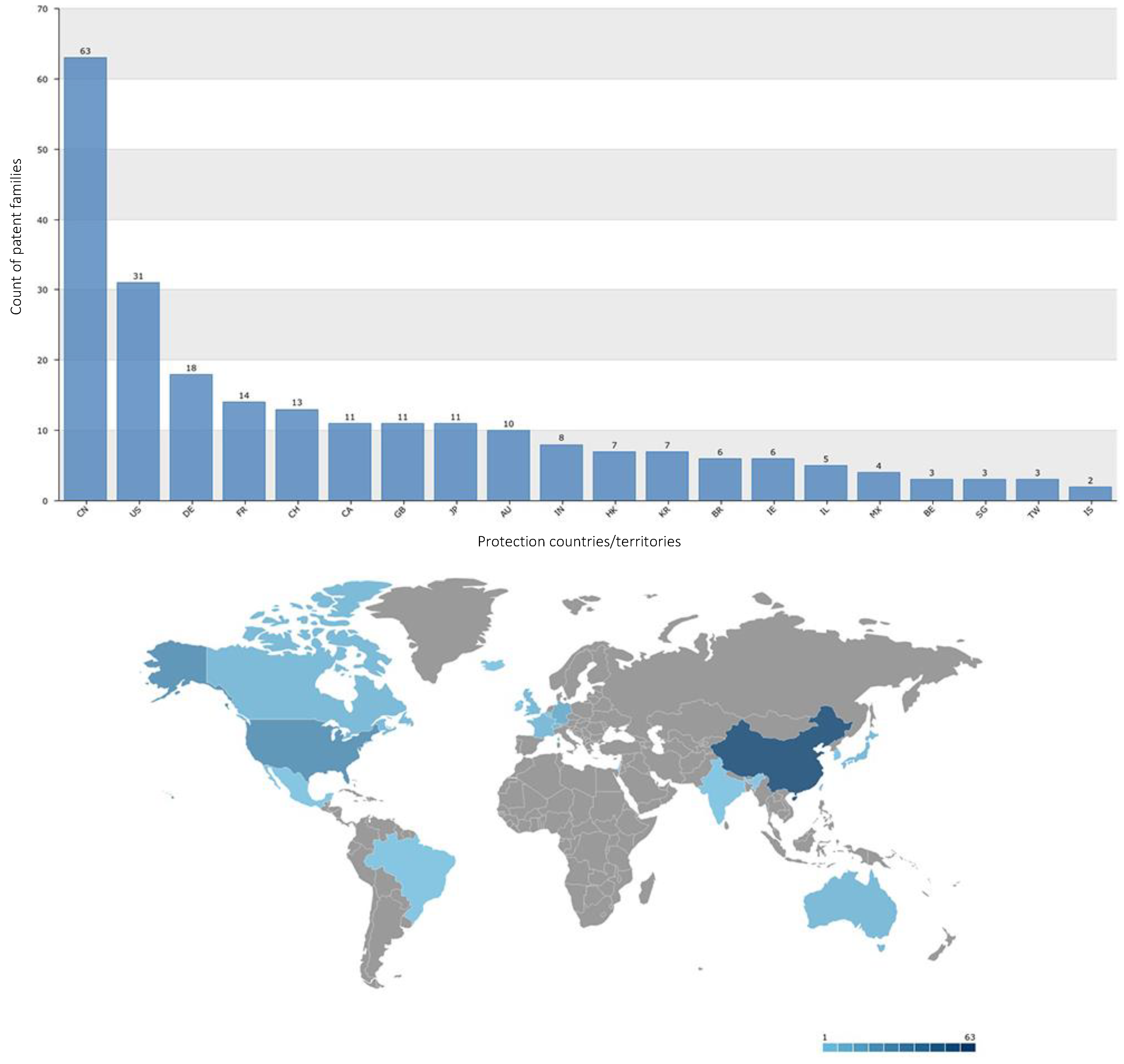 Marinedrugs 20 00531 g013 550