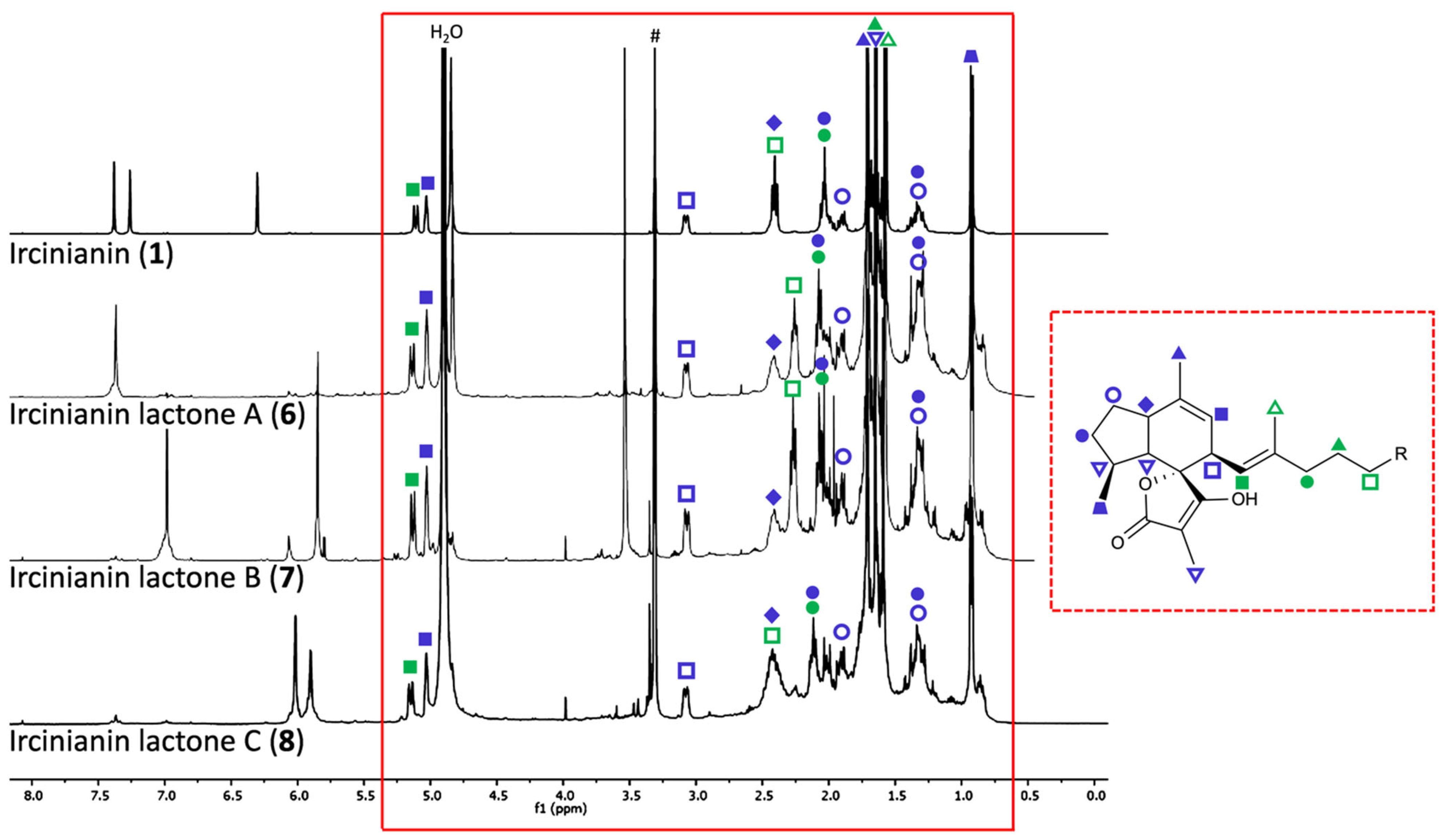 Marinedrugs 20 00532 g002