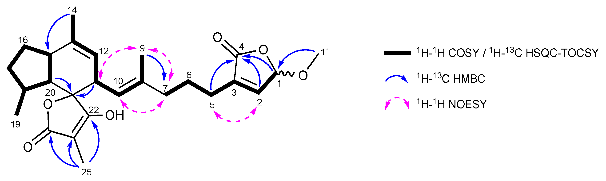 Marinedrugs 20 00532 g003