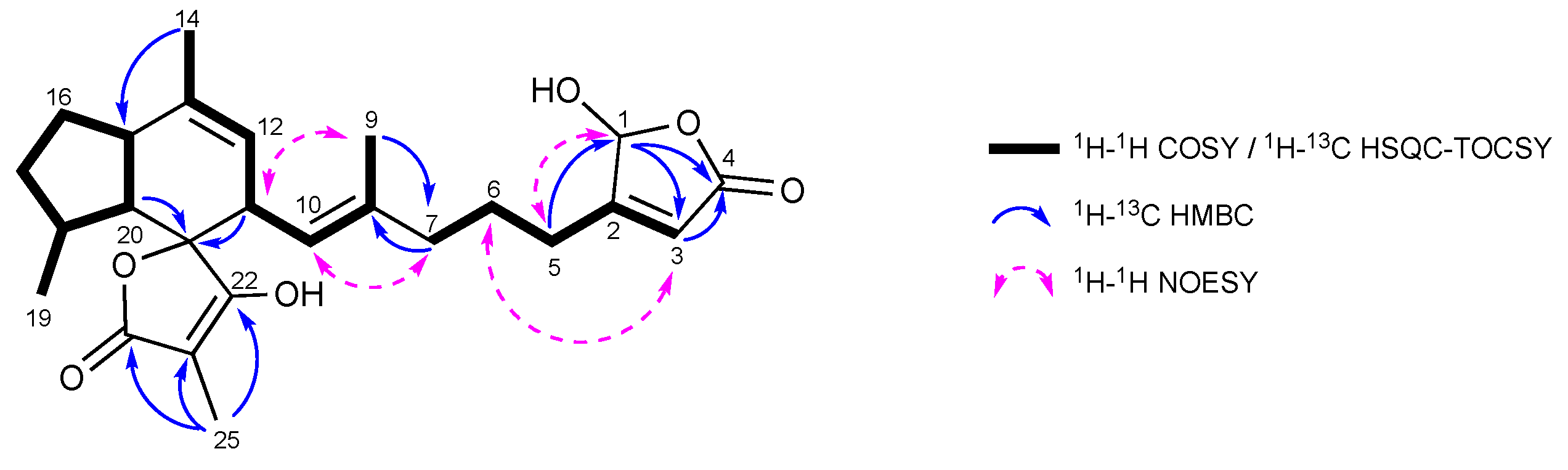 Marinedrugs 20 00532 g004