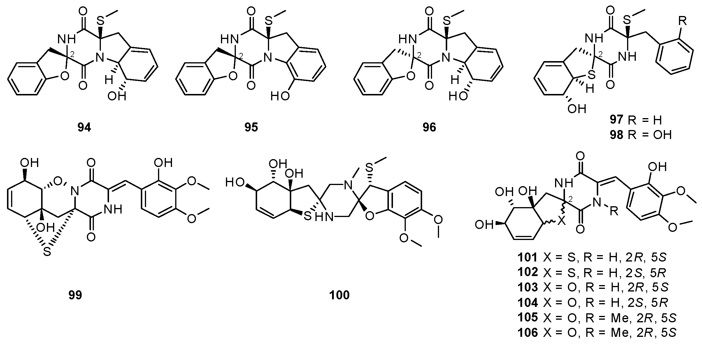 Marinedrugs 20 00535 g027