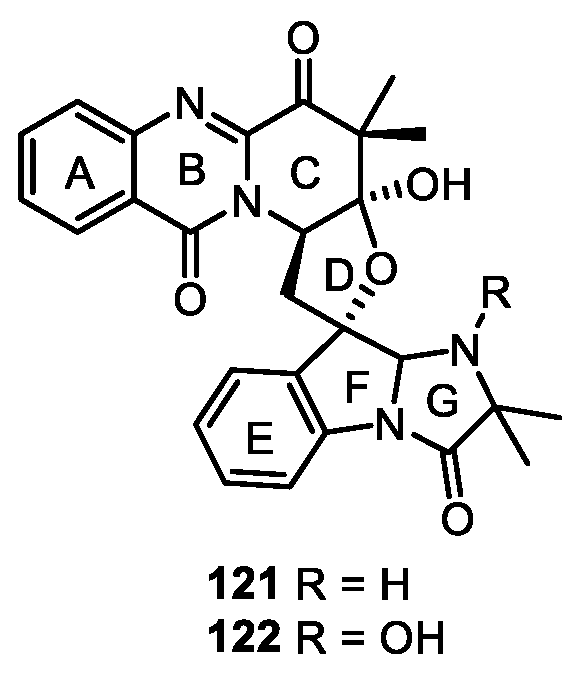 Marinedrugs 20 00535 g033