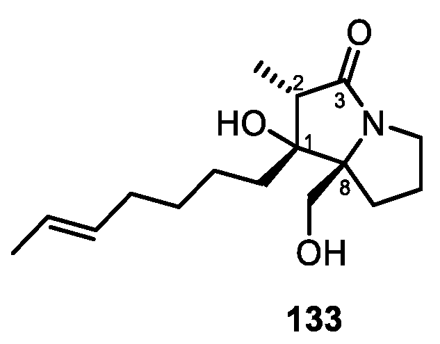 Marinedrugs 20 00535 g036