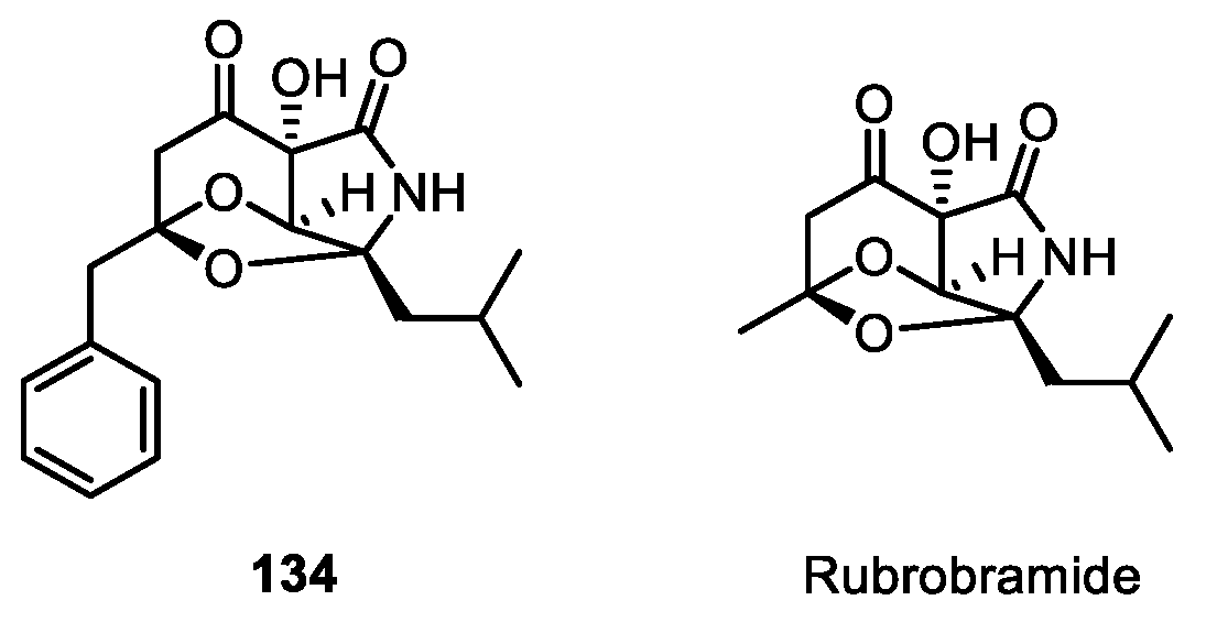 Marinedrugs 20 00535 g037