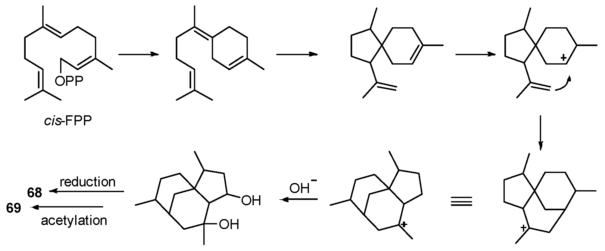 Marinedrugs 20 00535 sch010