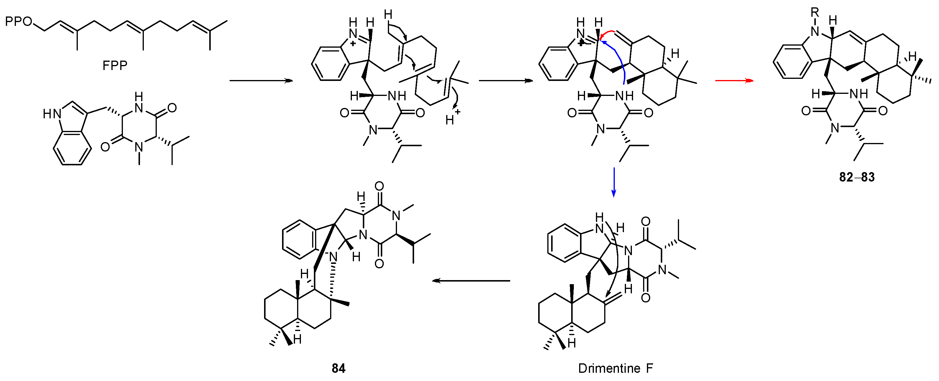 Marinedrugs 20 00535 sch014