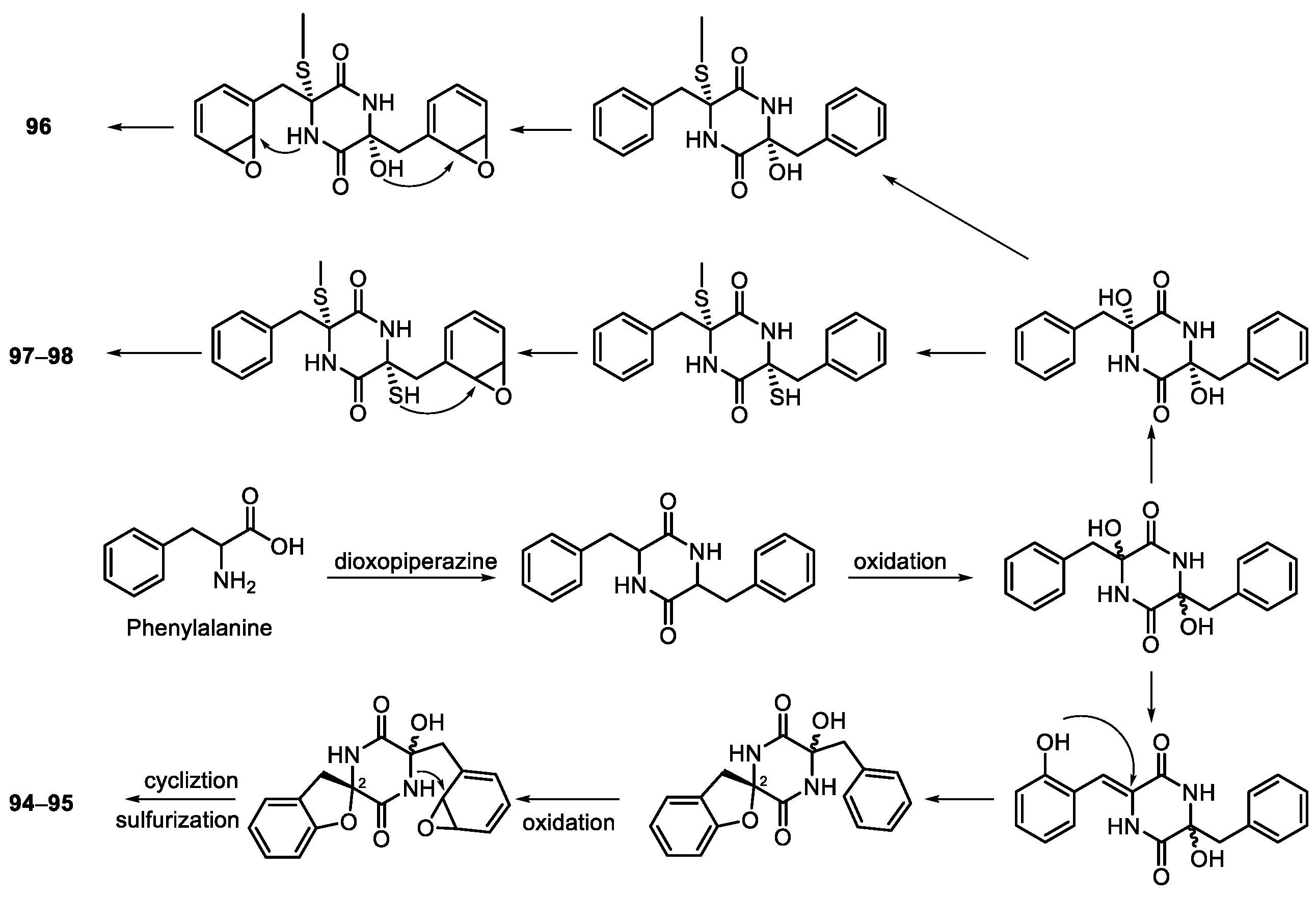 Marinedrugs 20 00535 sch018 550