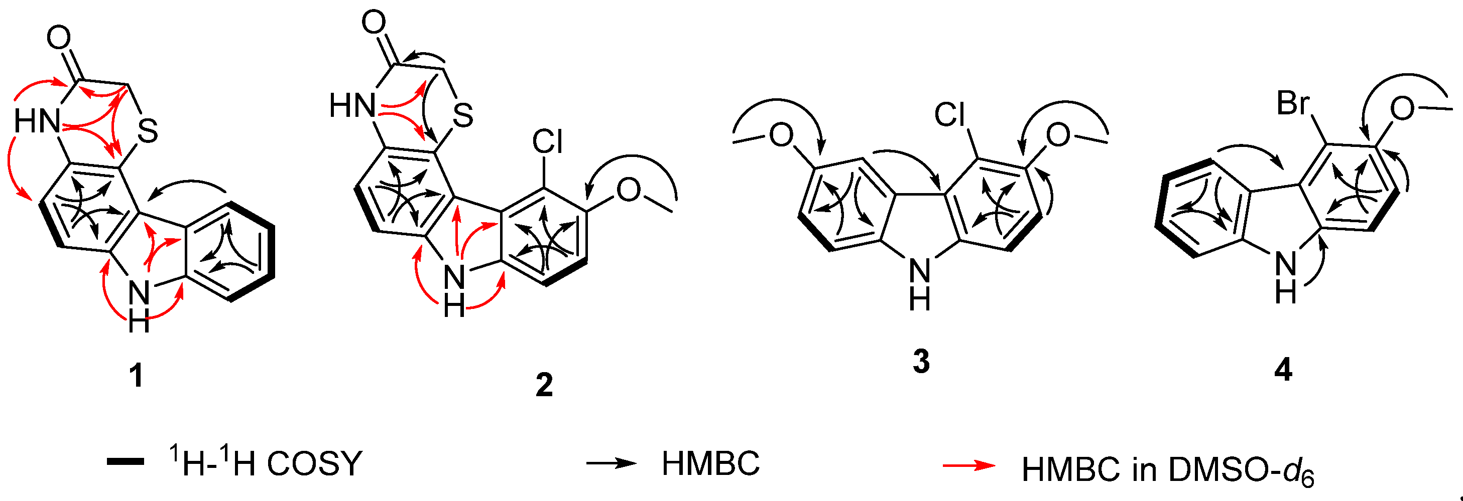 Marinedrugs 20 00537 g004