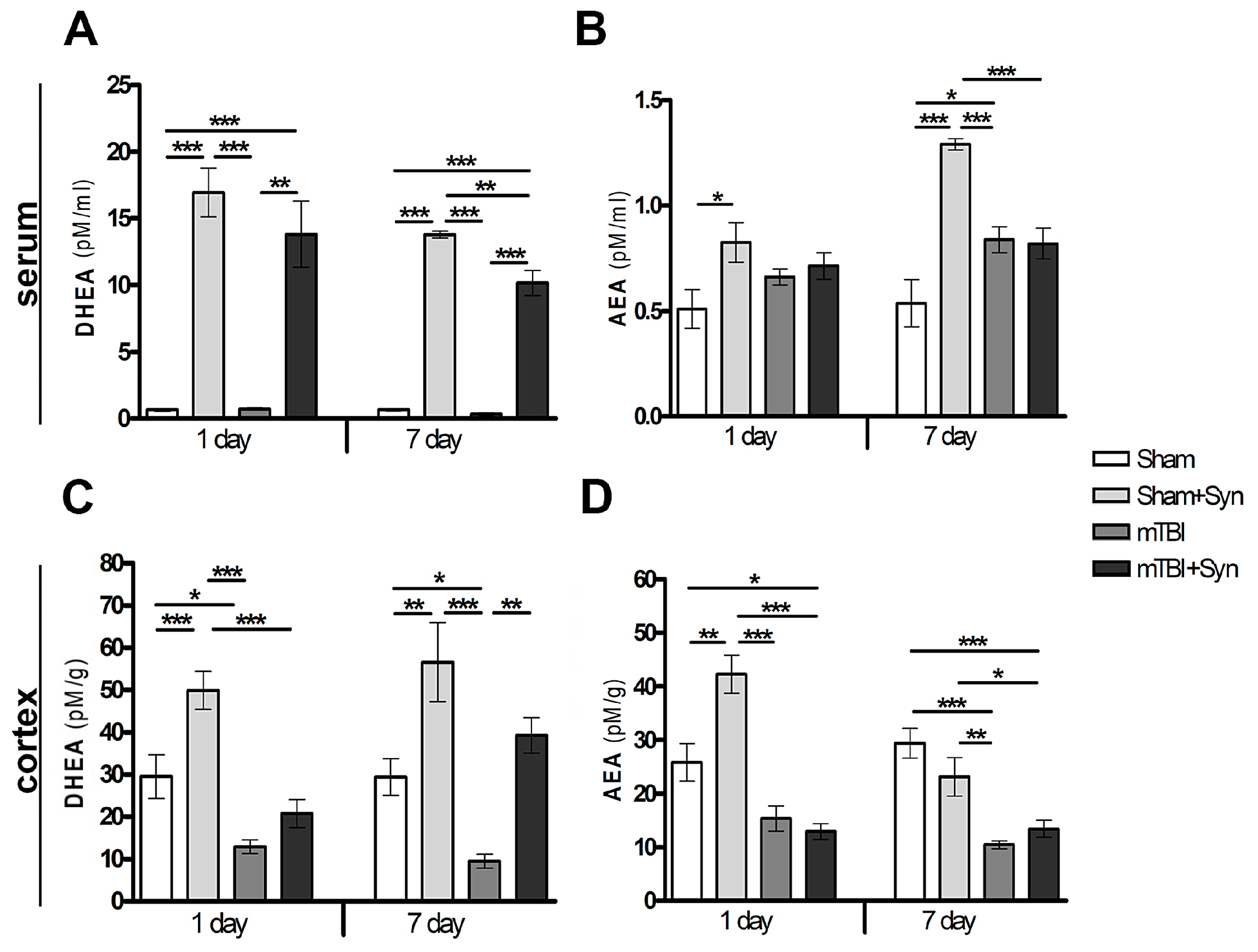 Marinedrugs 20 00538 g001 Marinedrugs 20 00538 g001