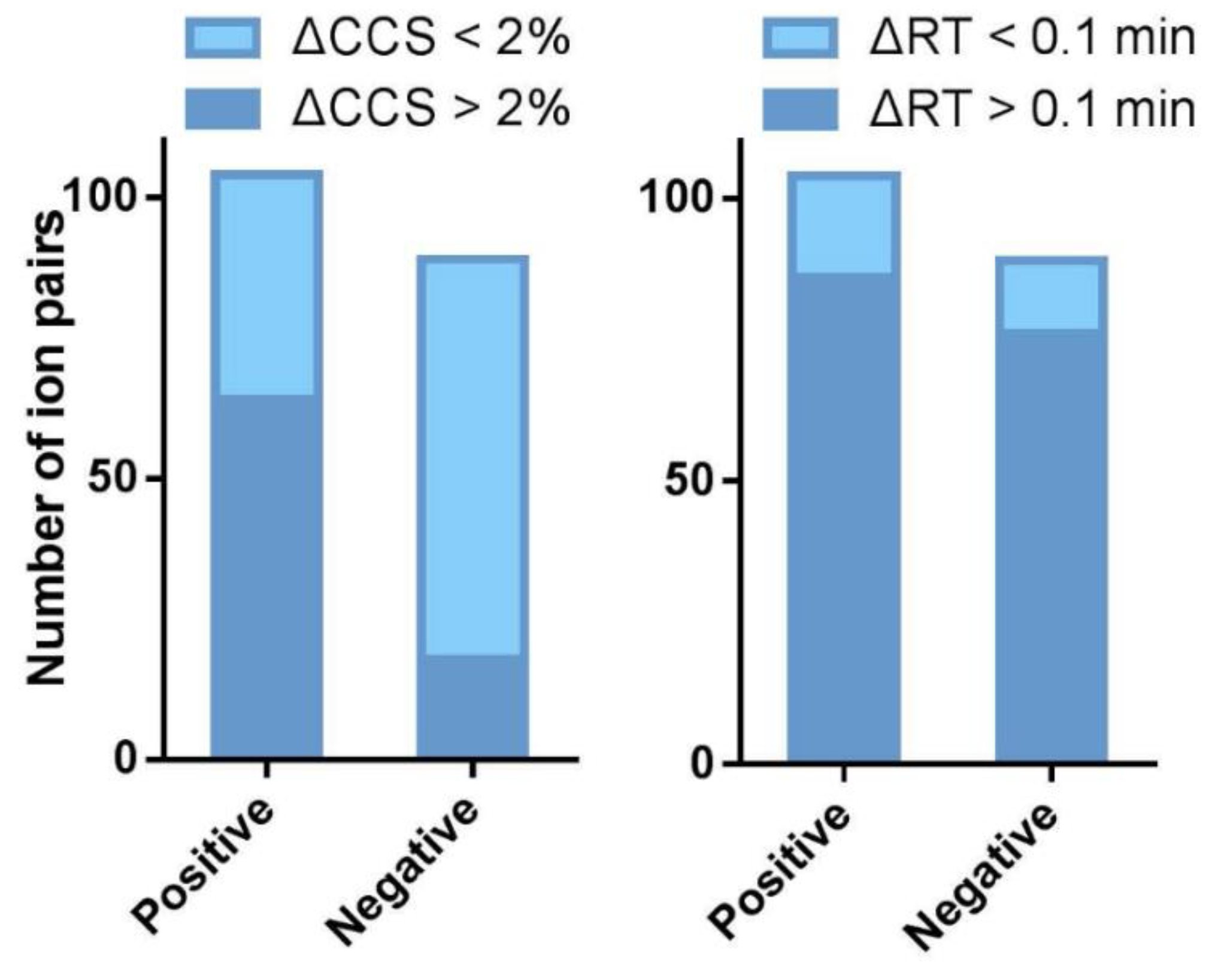 Marinedrugs 20 00541 g008 550