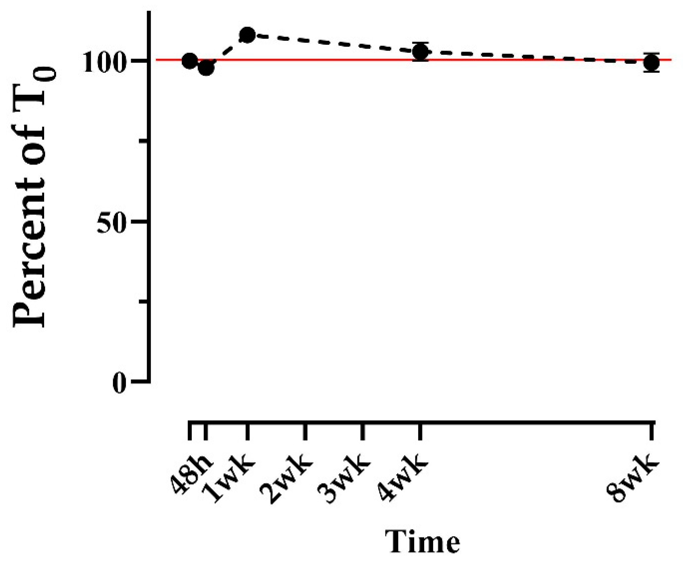 Marinedrugs 20 00547 g002