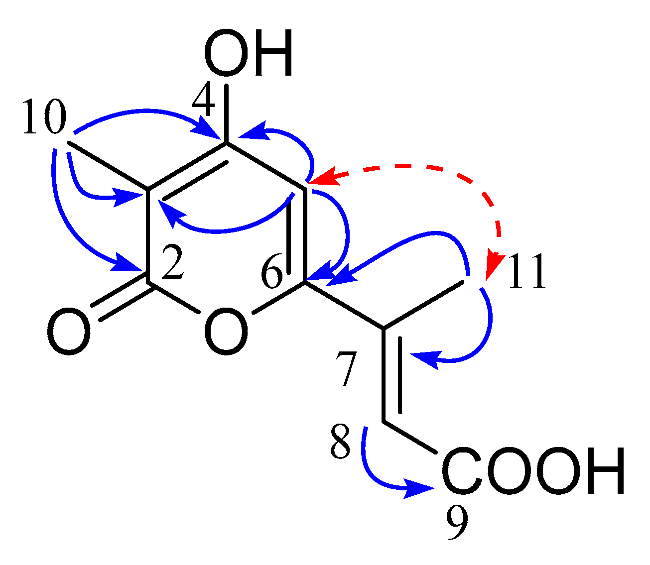 Marinedrugs 20 00553 g008