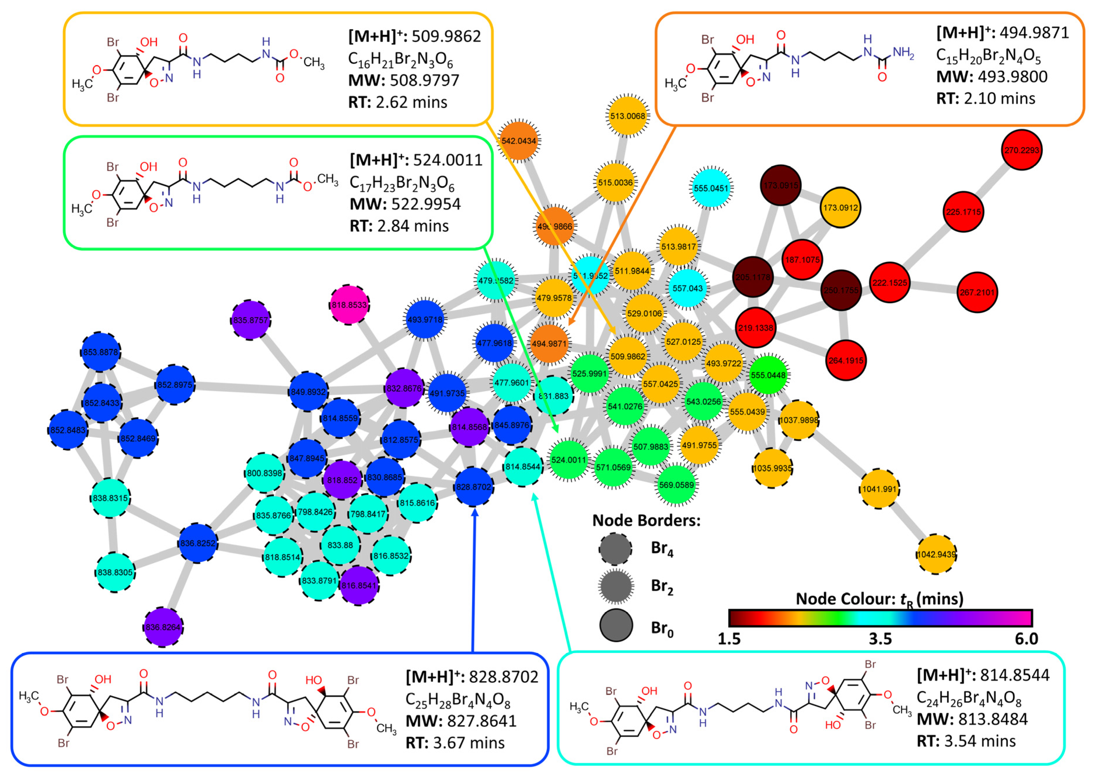 Marinedrugs 20 00554 g005