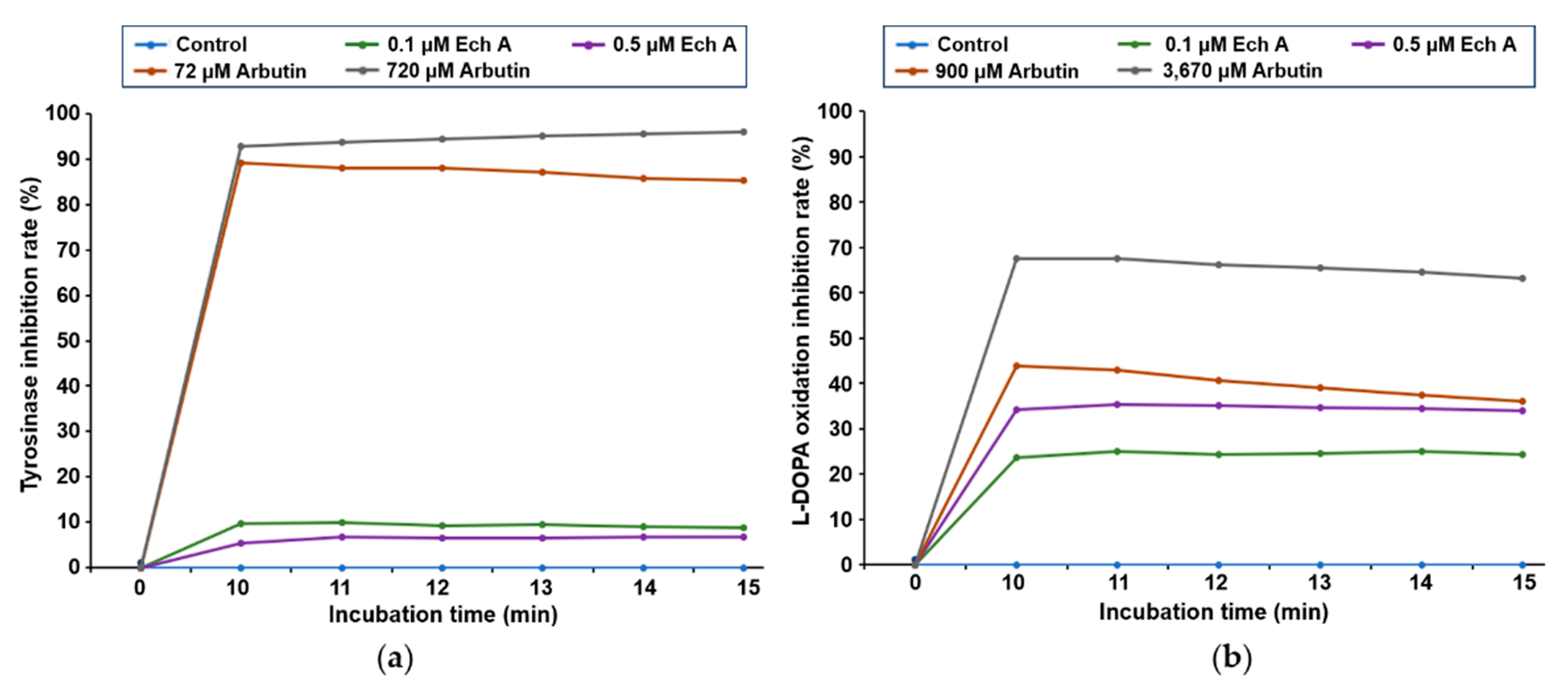 Marinedrugs 20 00555 g002