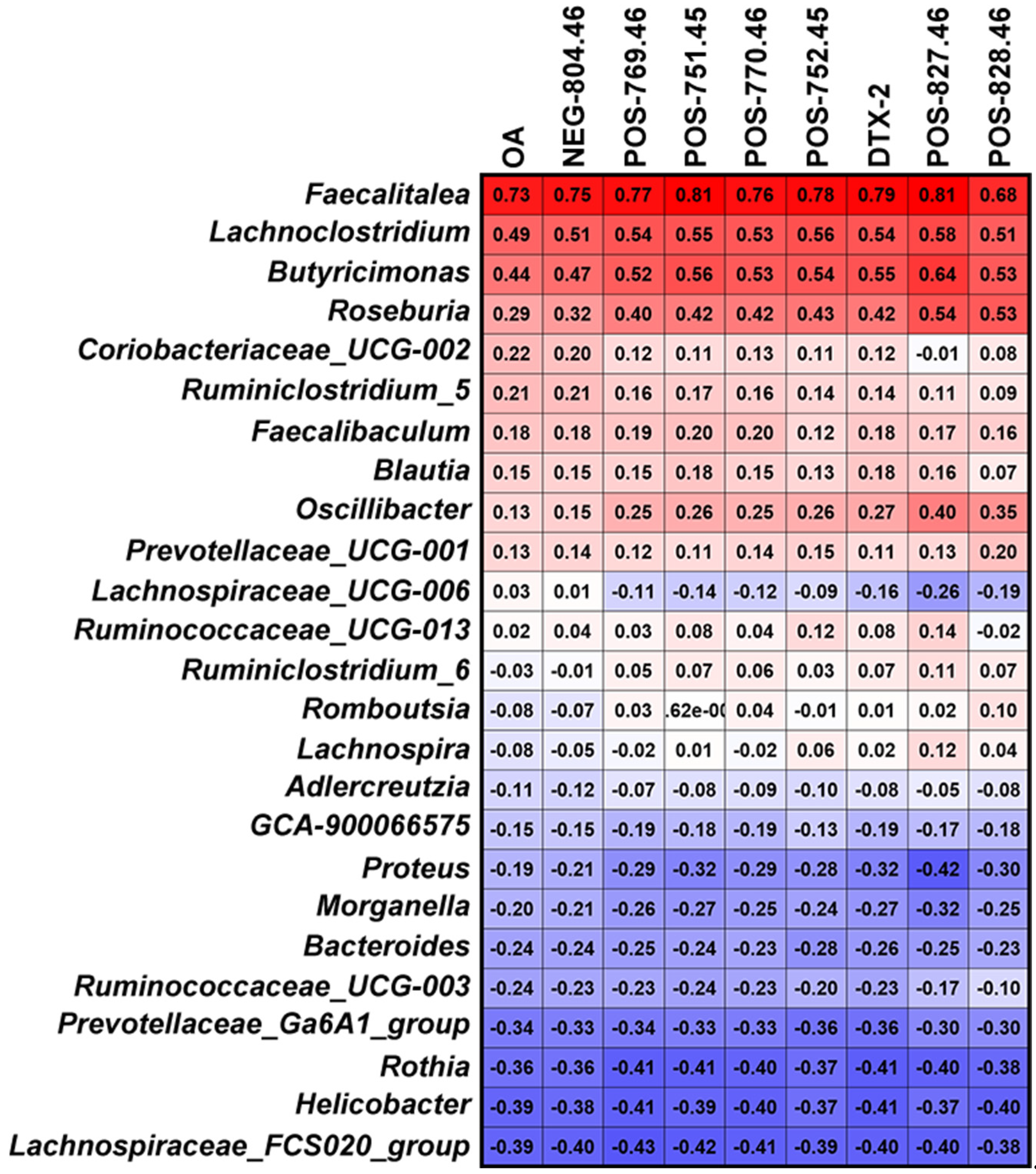 Marinedrugs 20 00556 g007 550
