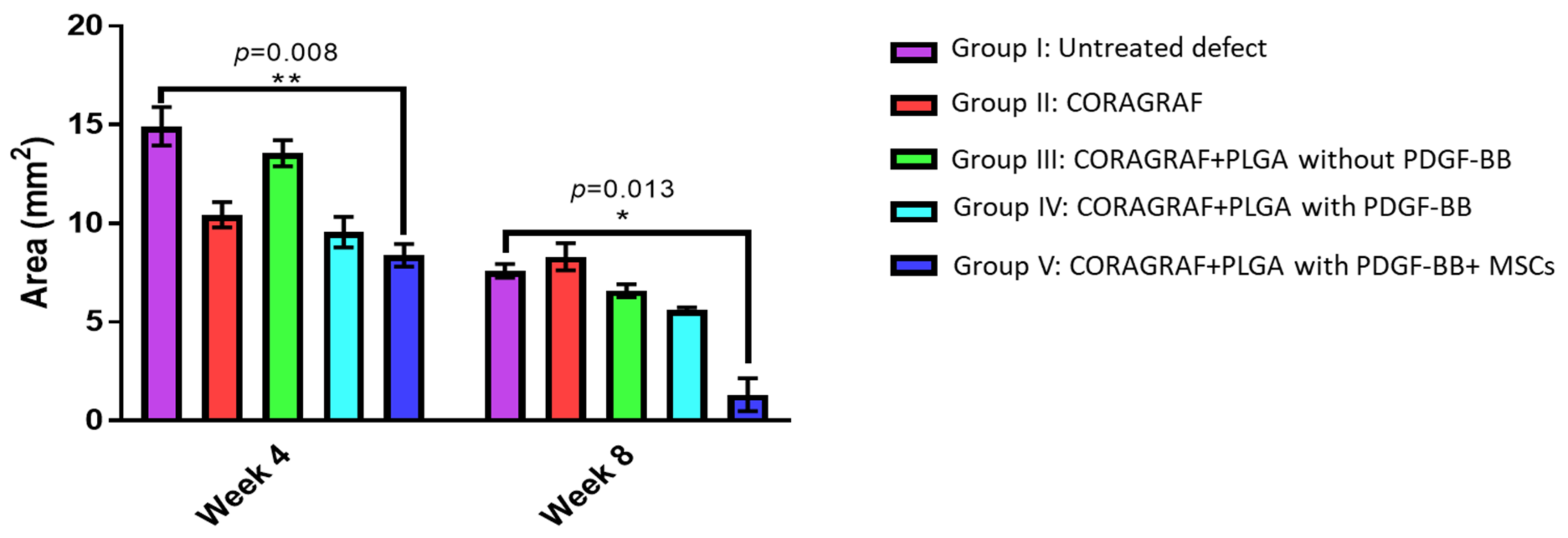 Marinedrugs 20 00561 g002