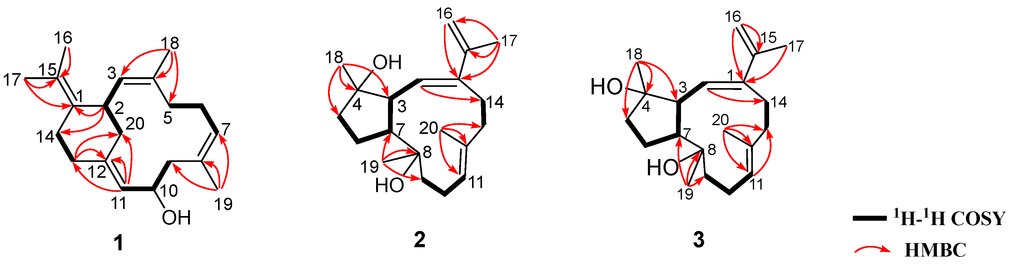 Marinedrugs 20 00566 g002 550