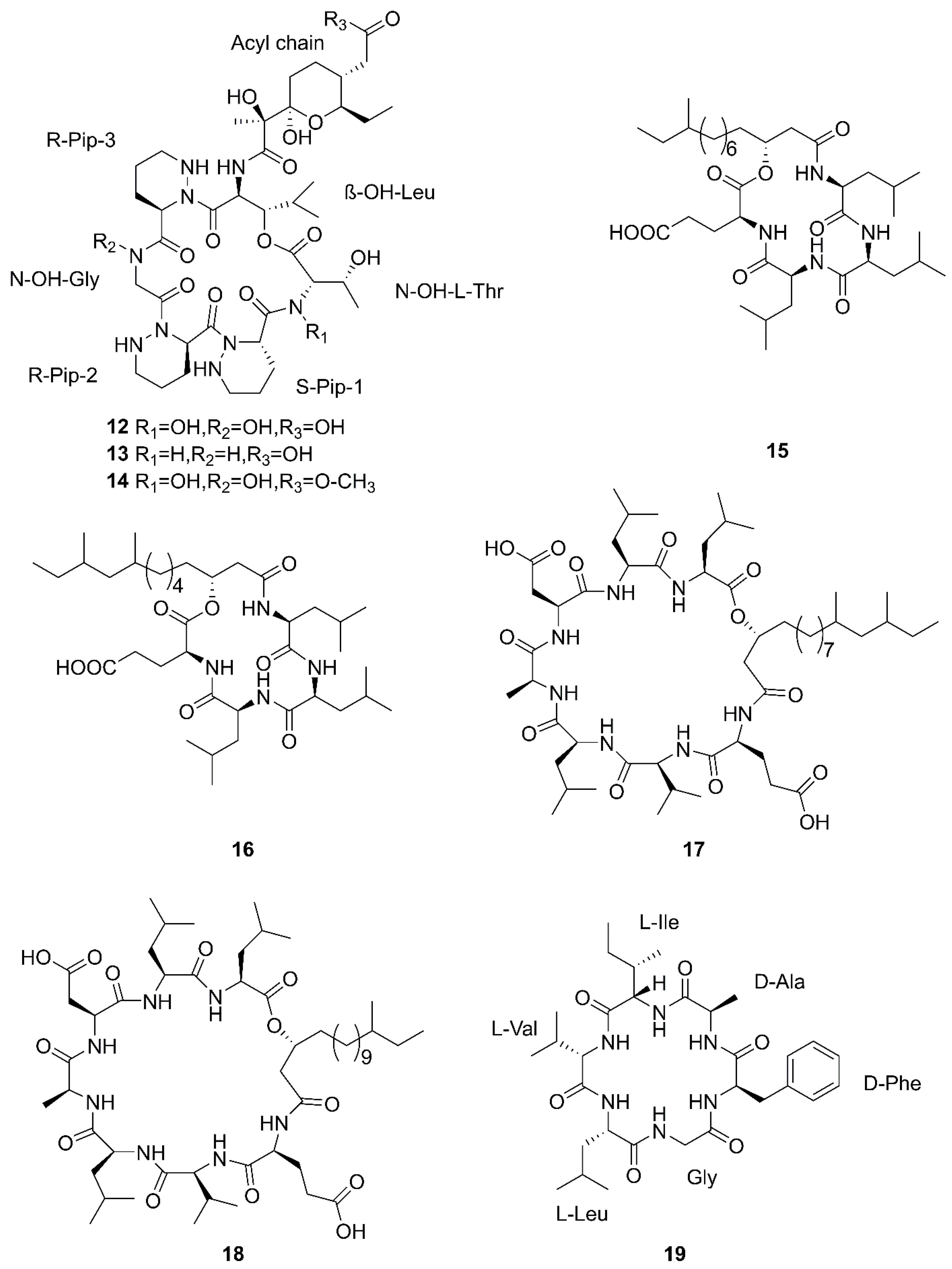 Marinedrugs 20 00567 g003b