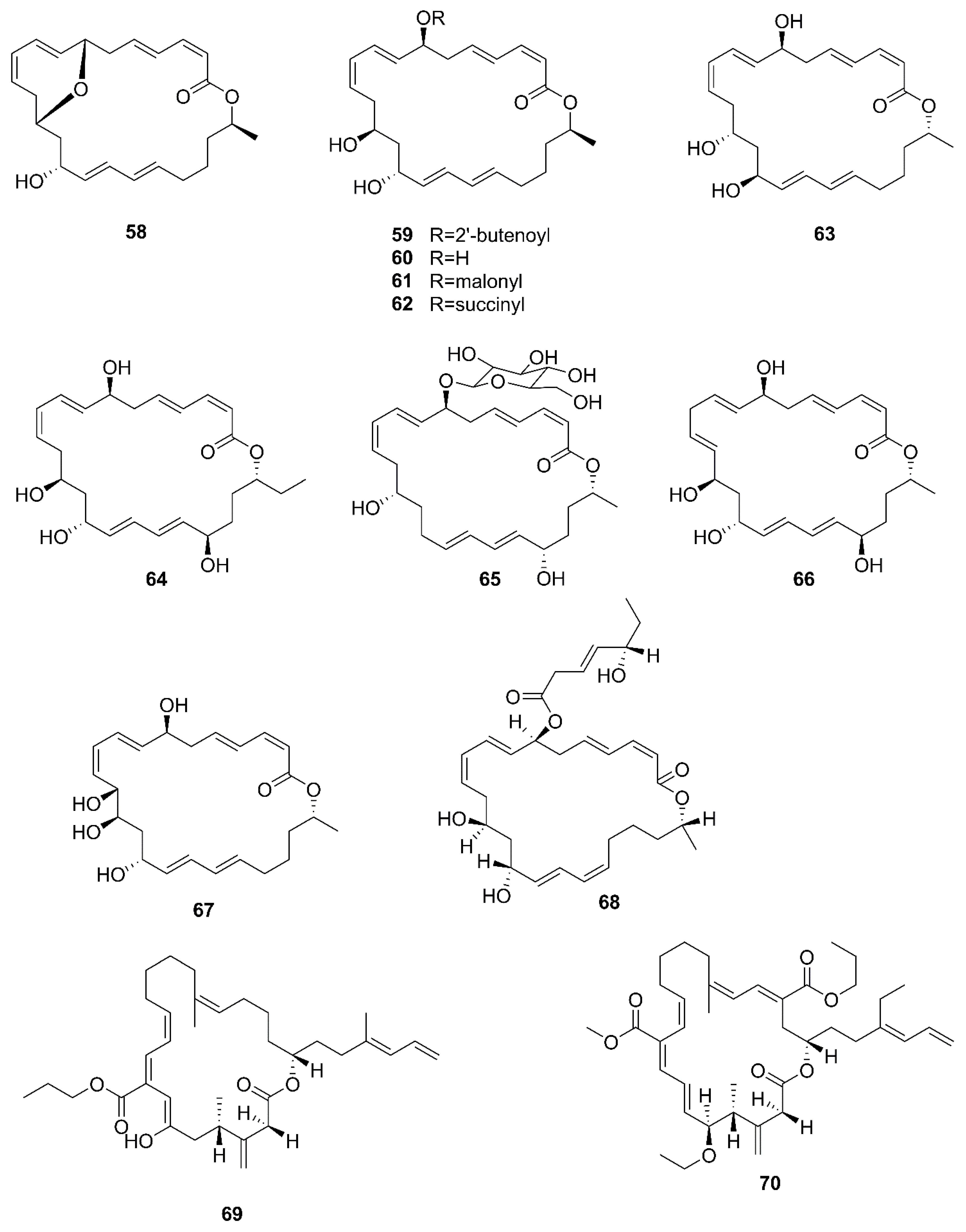 Marinedrugs 20 00567 g008a