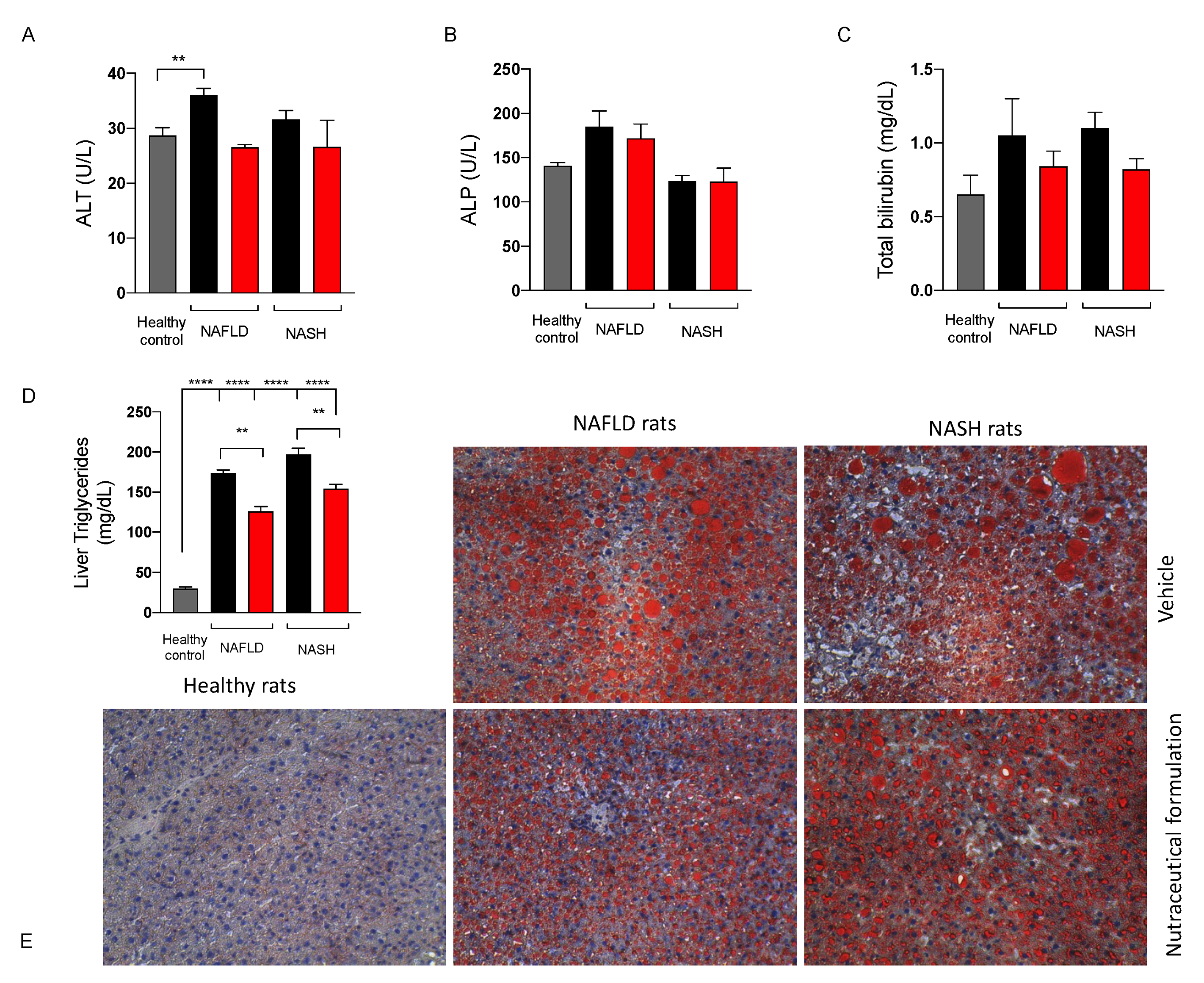Marinedrugs 20 00572 g007 550