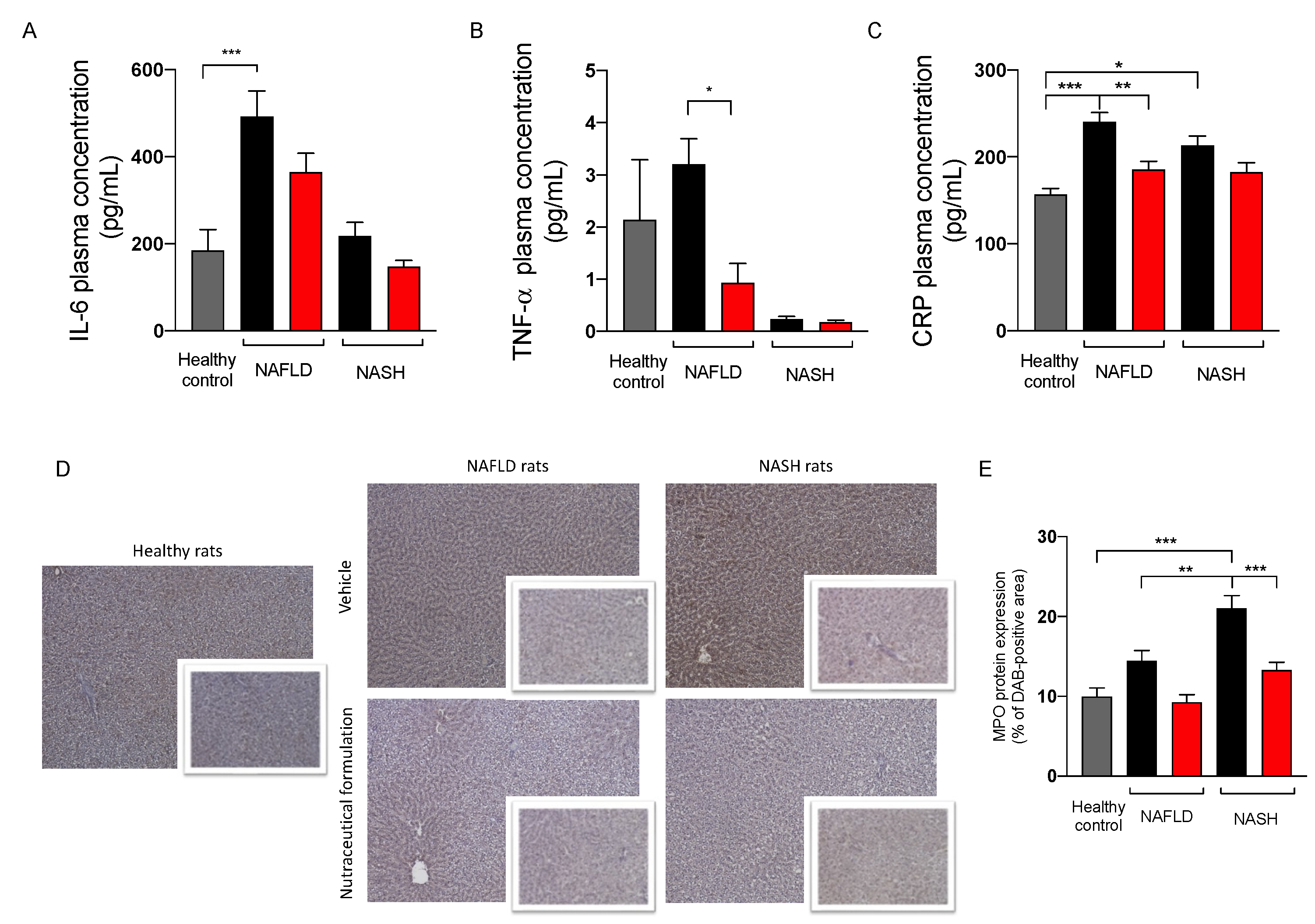 Marinedrugs 20 00572 g008 550