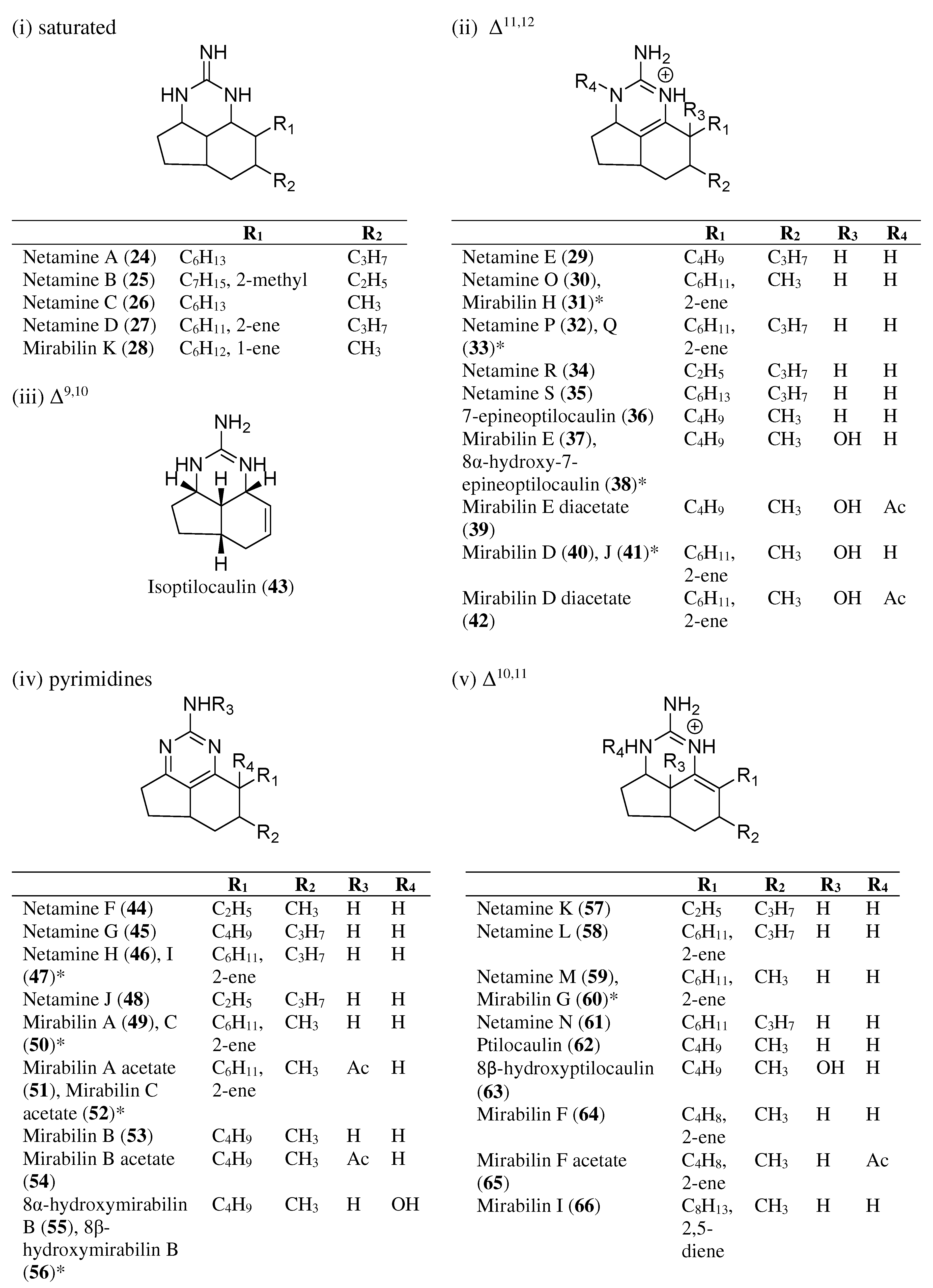 Marinedrugs 20 00579 g002 Marinedrugs 20 00579 g002