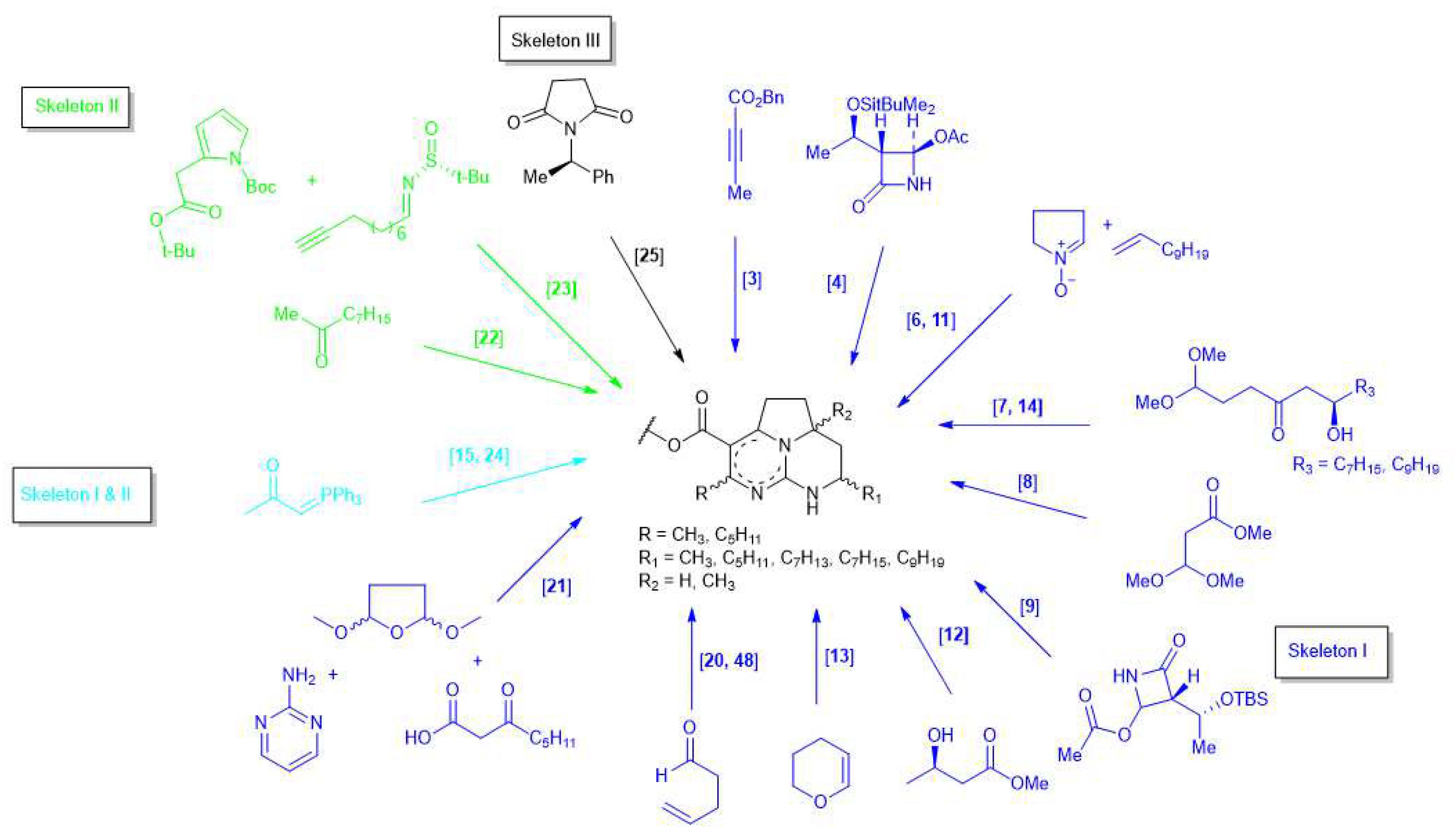 Marinedrugs 20 00579 g003 Marinedrugs 20 00579 g003