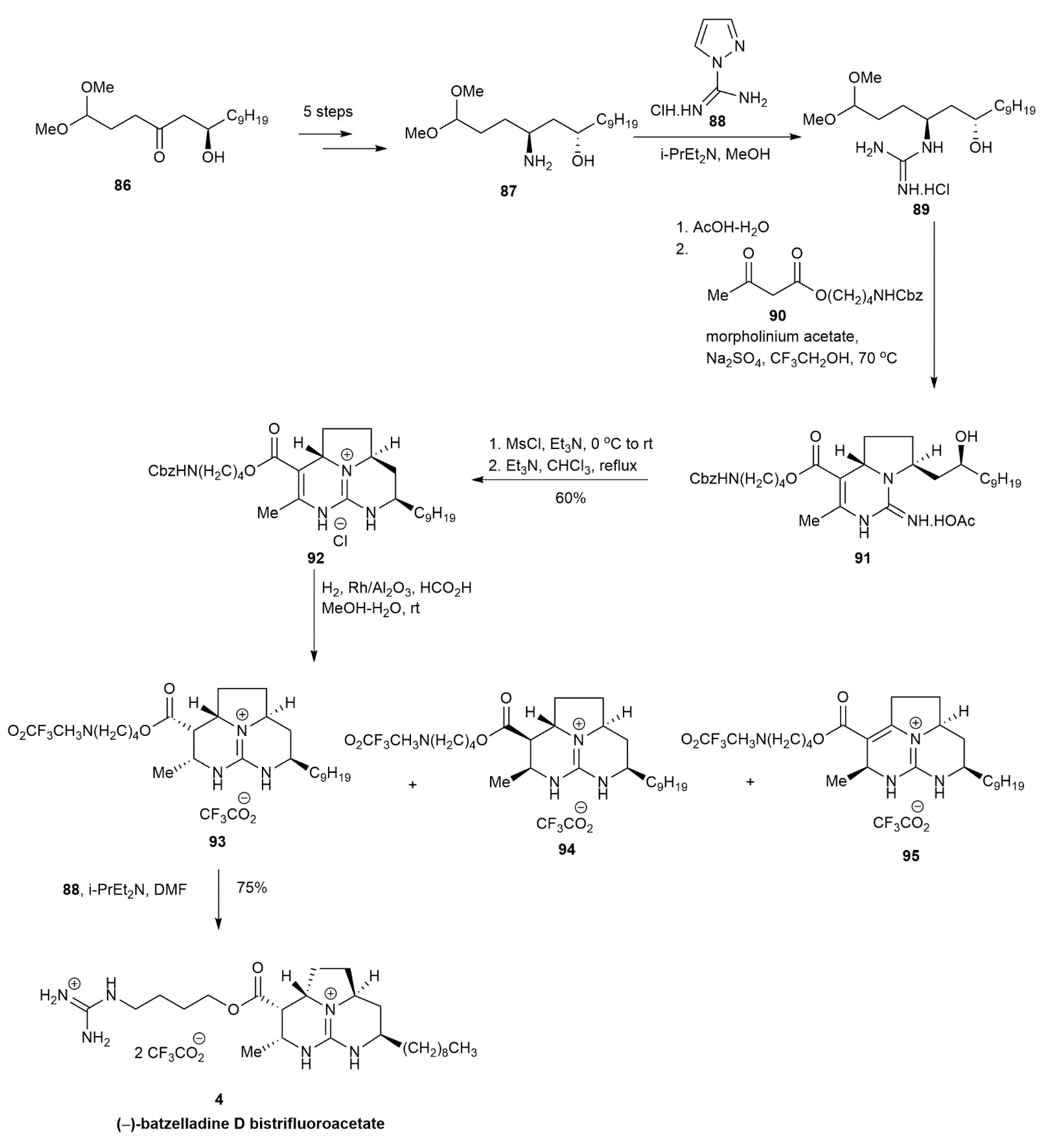 Marinedrugs 20 00579 g008 Marinedrugs 20 00579 g008