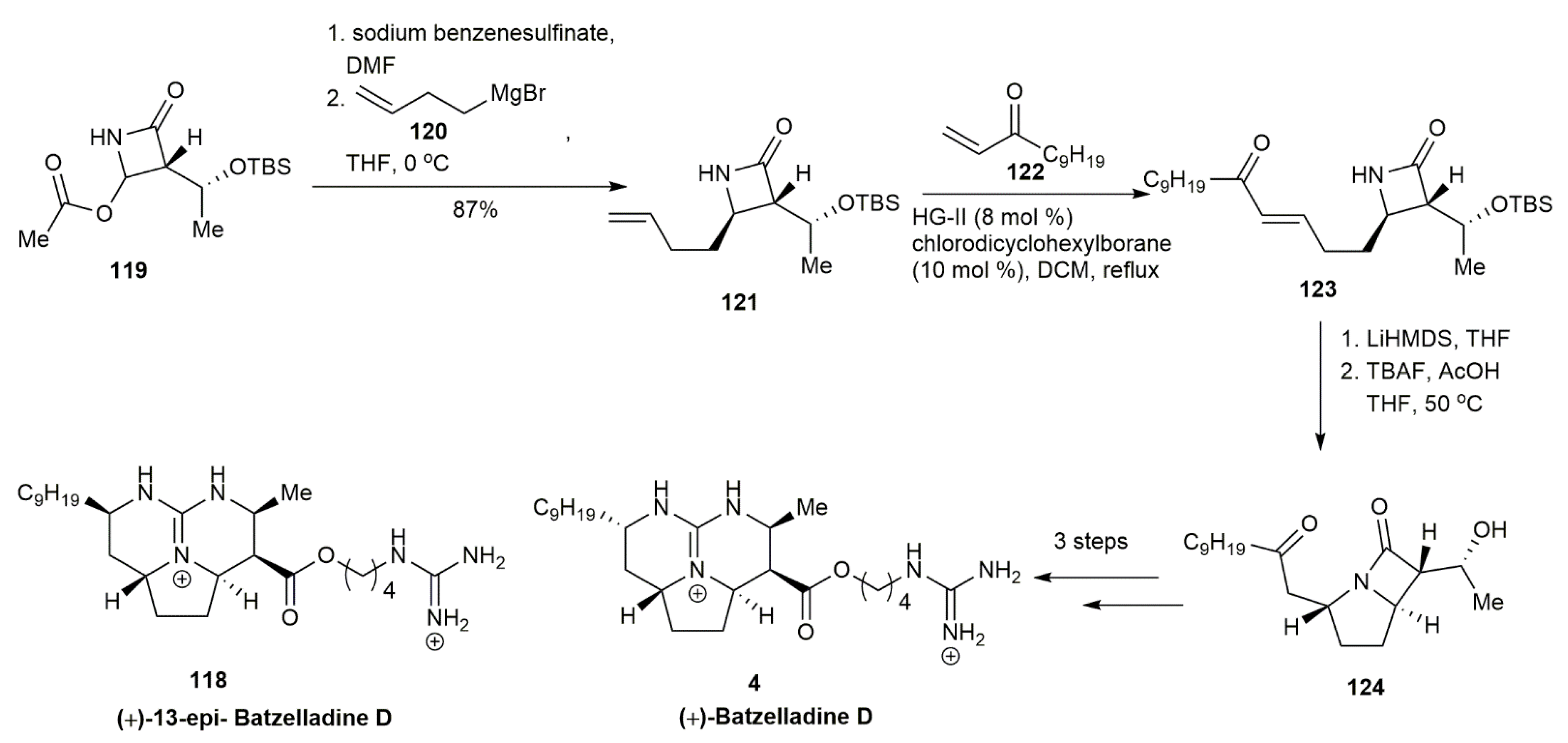 Marinedrugs 20 00579 g012 Marinedrugs 20 00579 g012