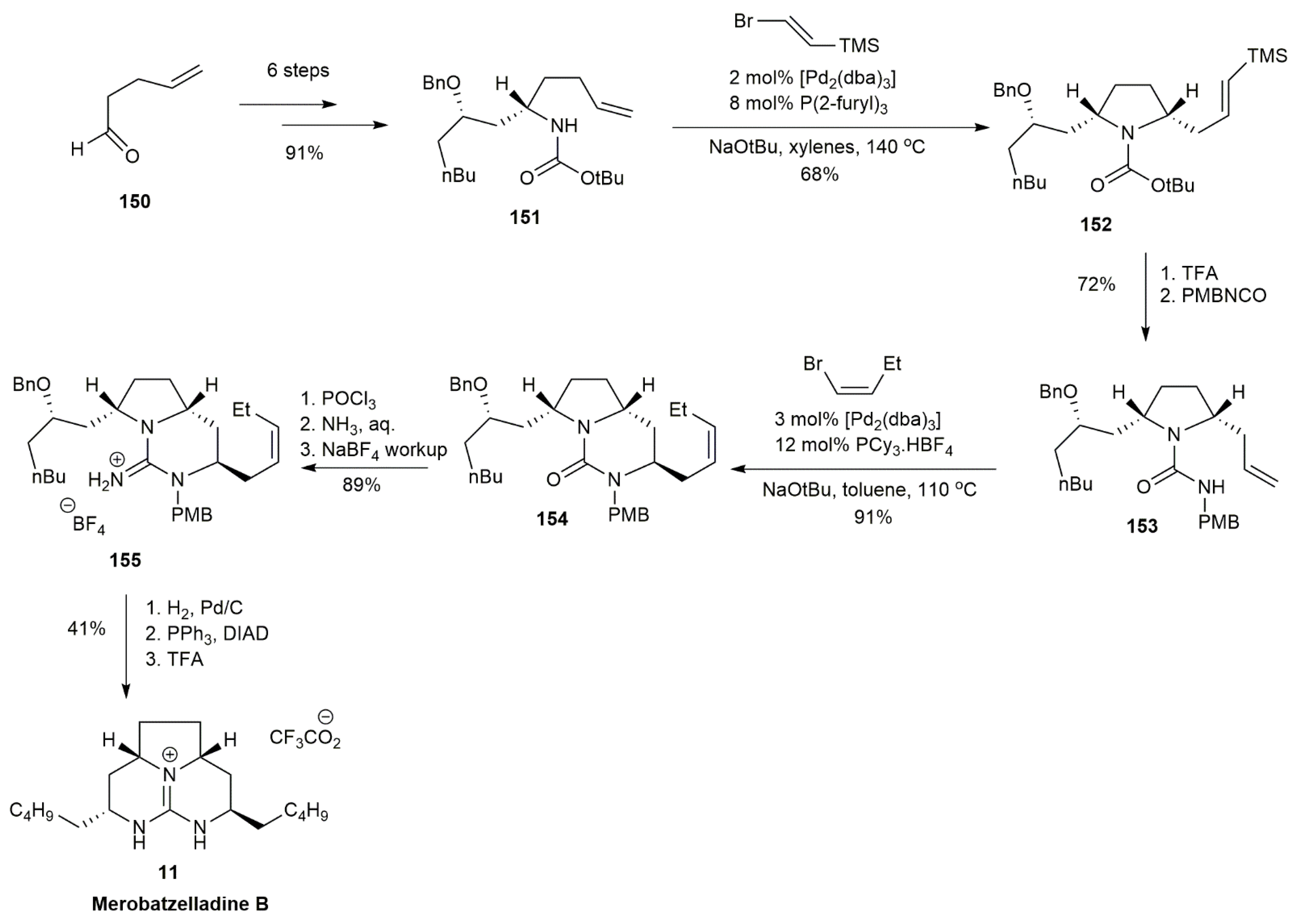 Marinedrugs 20 00579 g017 Marinedrugs 20 00579 g017