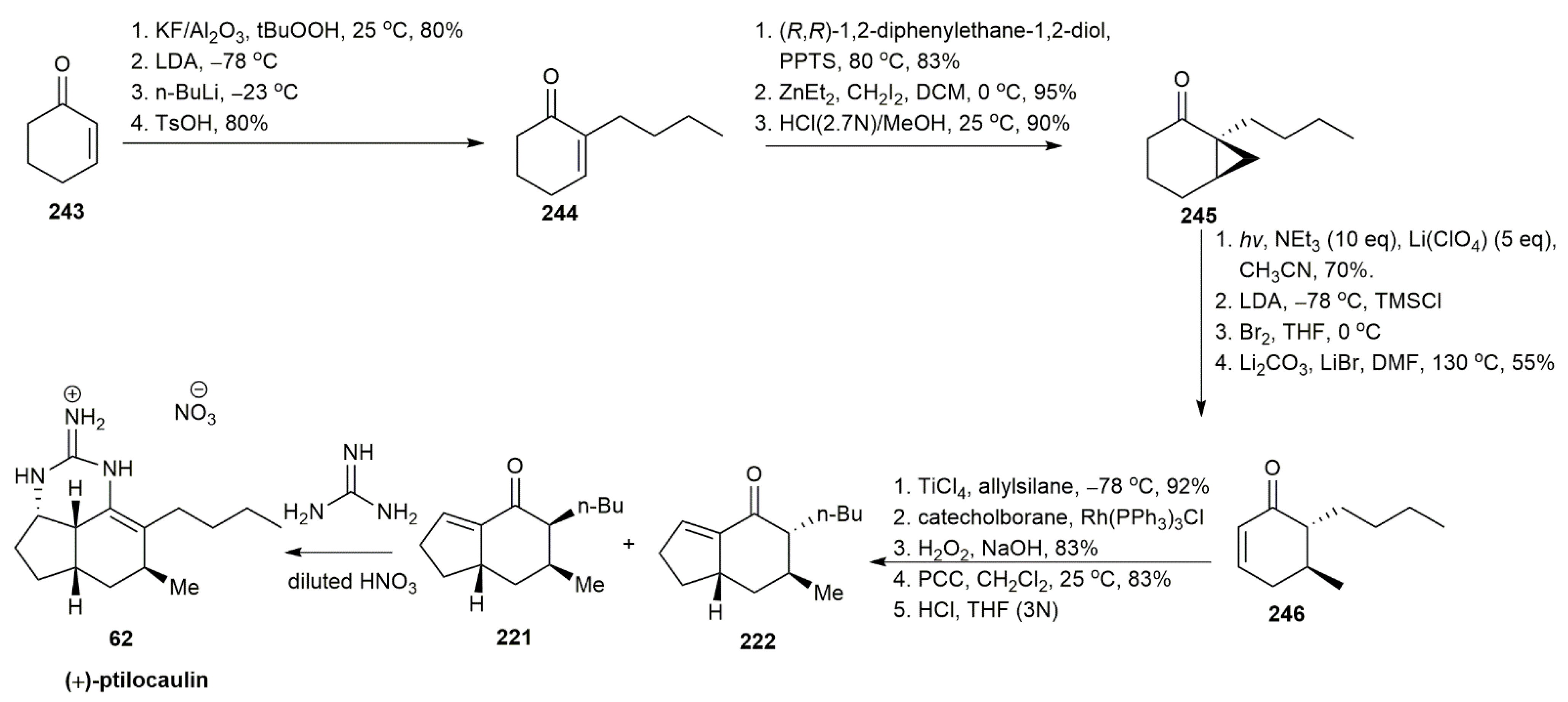 Marinedrugs 20 00579 g031 Marinedrugs 20 00579 g031