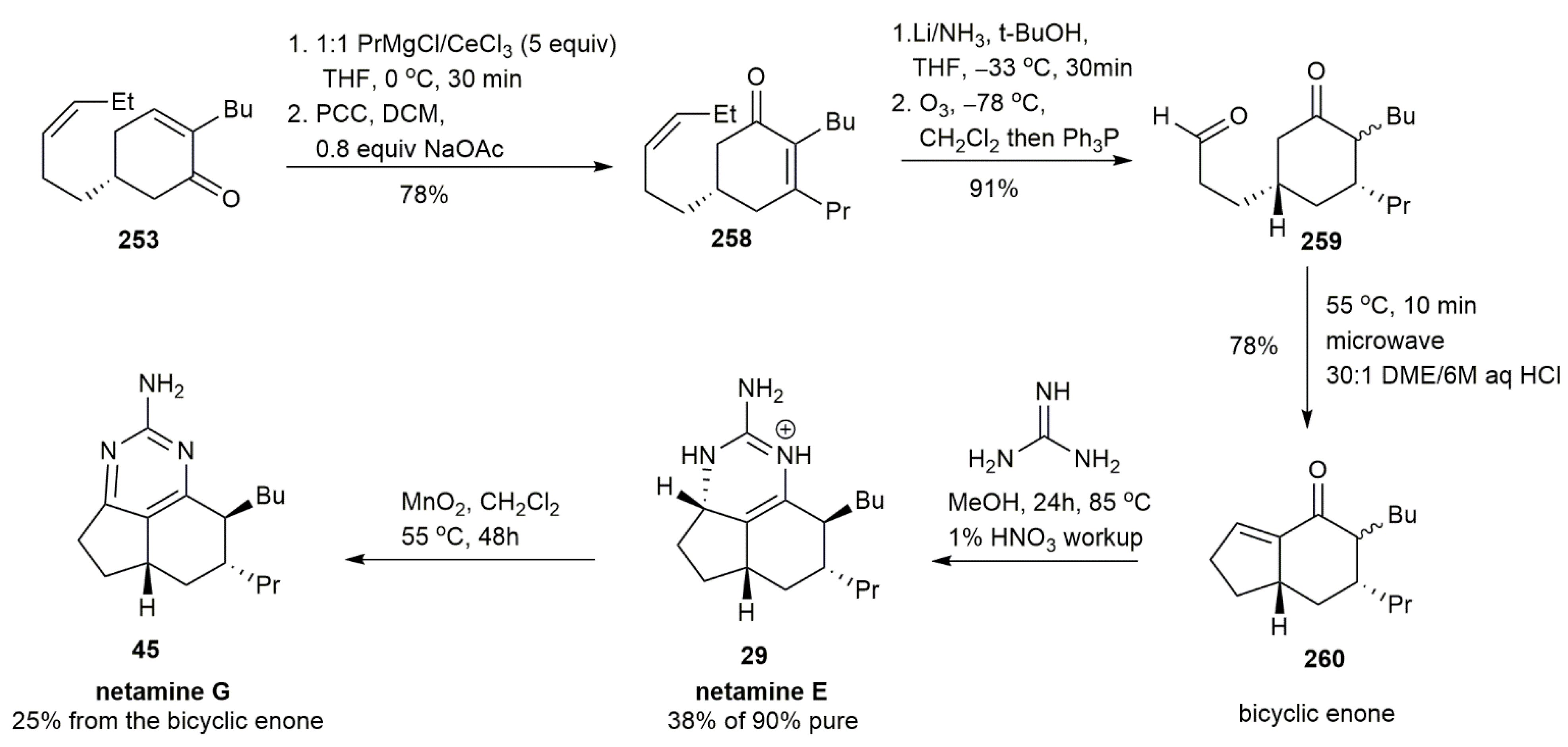 Marinedrugs 20 00579 g034 Marinedrugs 20 00579 g034