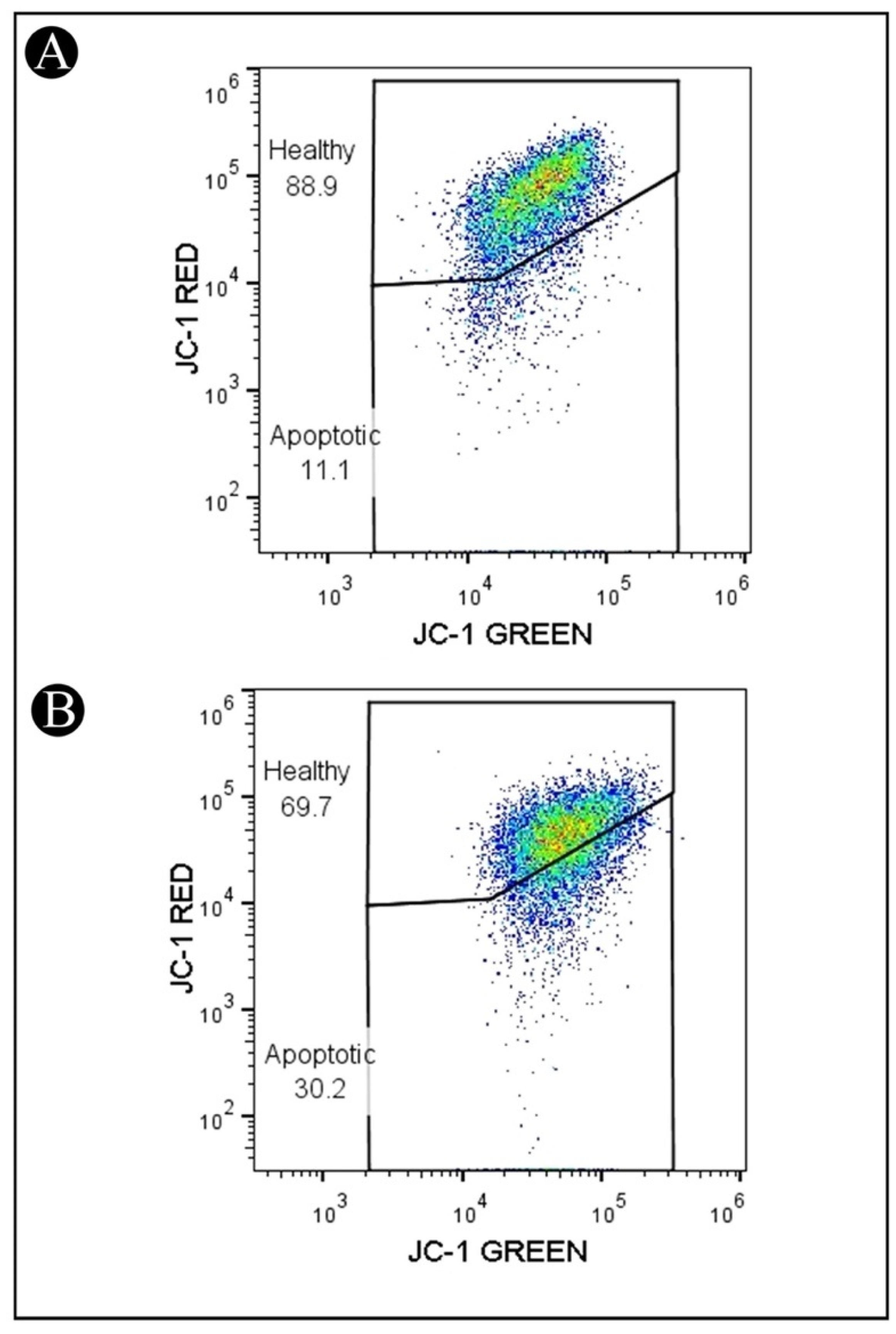 Marinedrugs 20 00582 g005 Marinedrugs 20 00582 g005