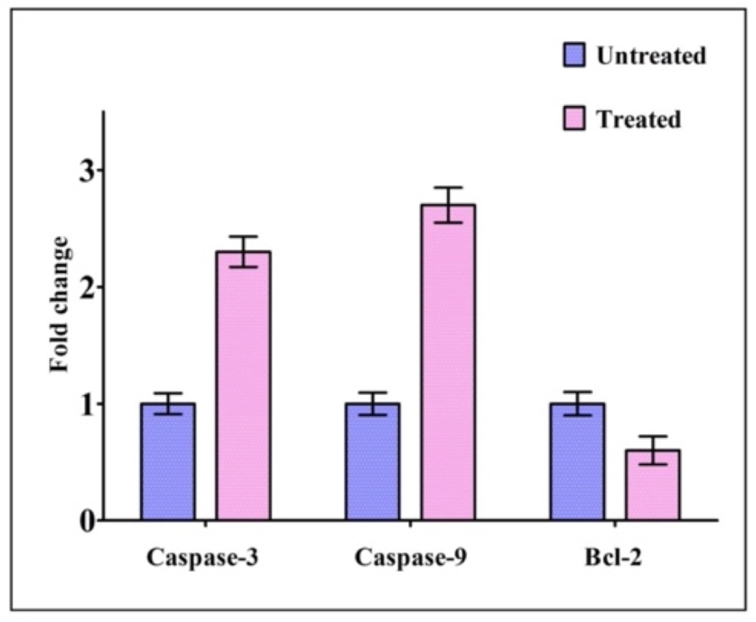 Marinedrugs 20 00582 g006 Marinedrugs 20 00582 g006