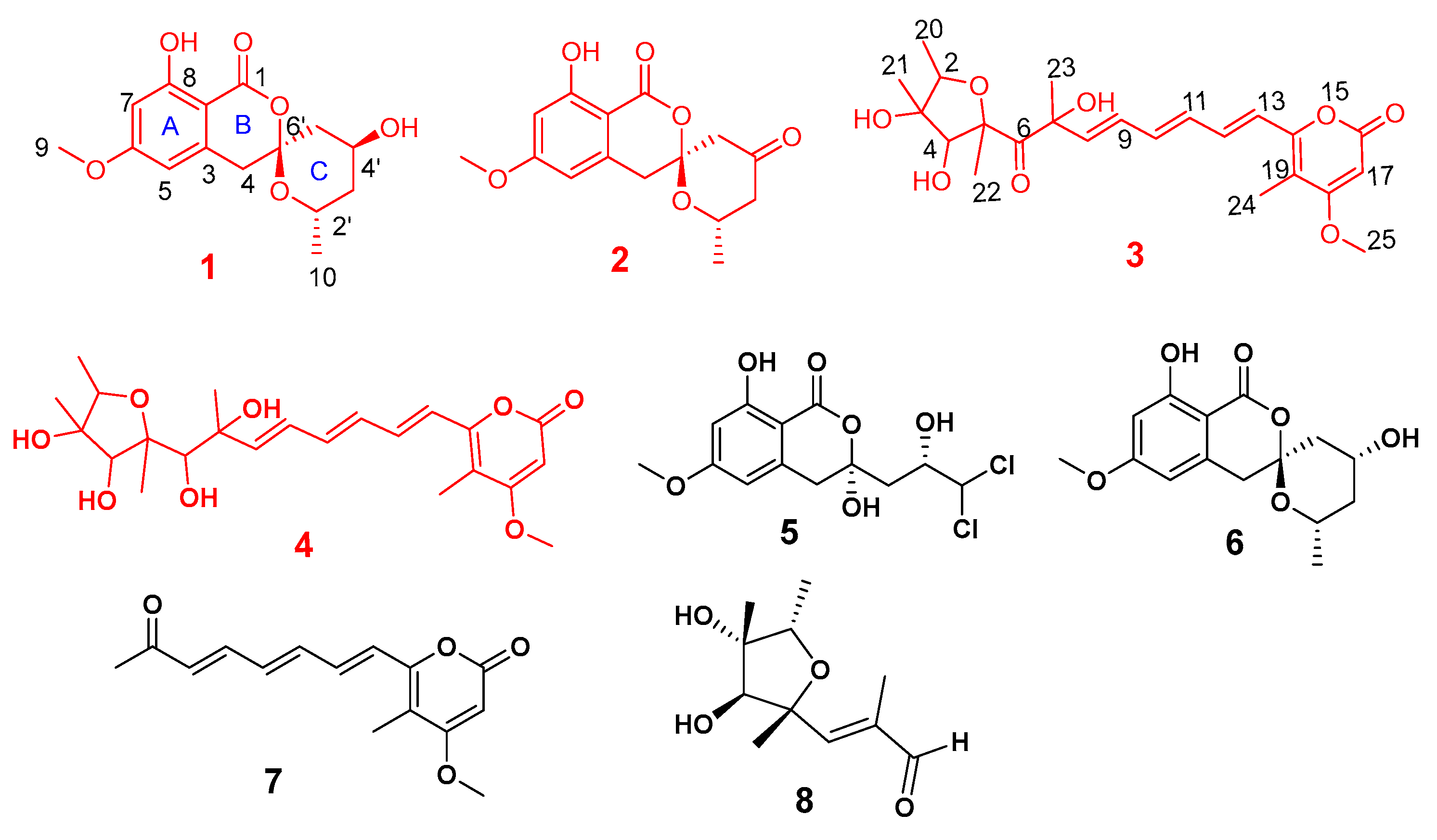 Marinedrugs 20 00583 g001