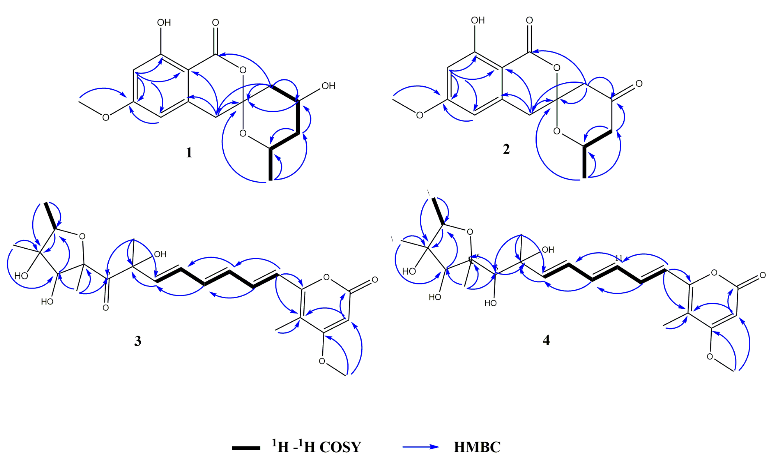 Marinedrugs 20 00583 g002